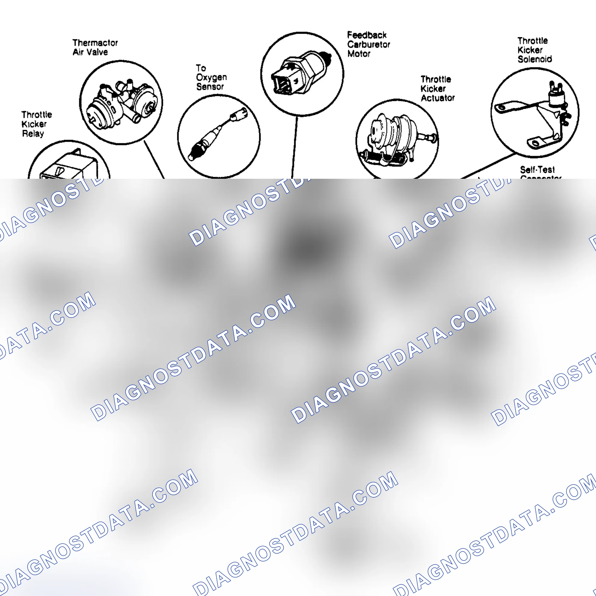 Scheme 1: INTAKE AIR CONTROL (IAC) SYSTEM OPERATION (TAURUS 3.8L SHO)