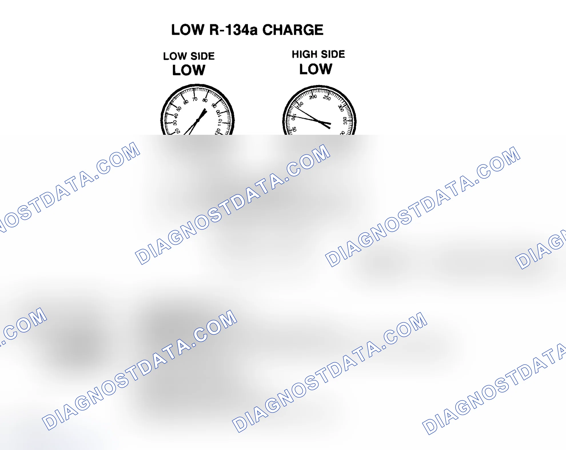 Scheme 8: Low R-134a Charge