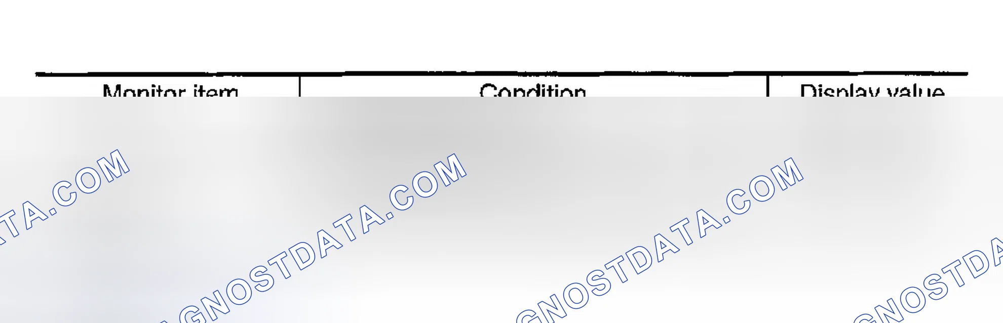 Scheme 99