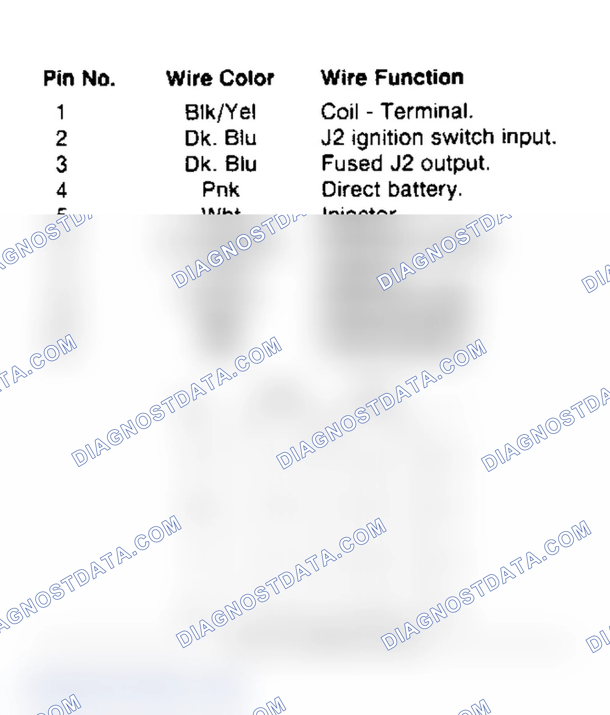 Scheme 19: Power Module Pin Identification 10-Pin Connector