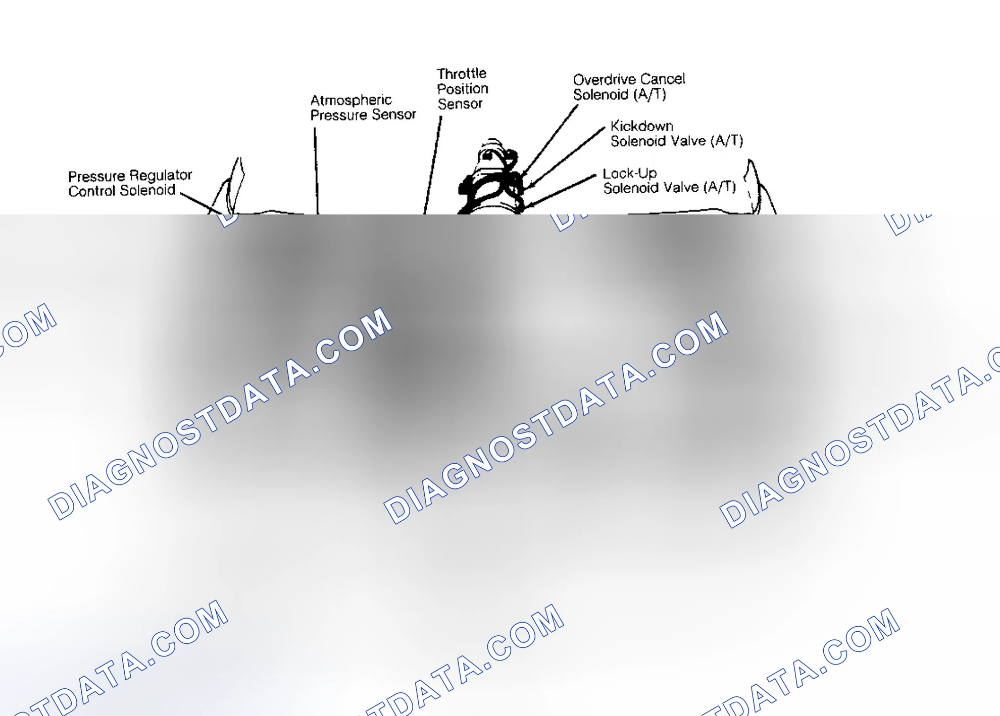 Scheme 1: Component Locations (1 Of 3)