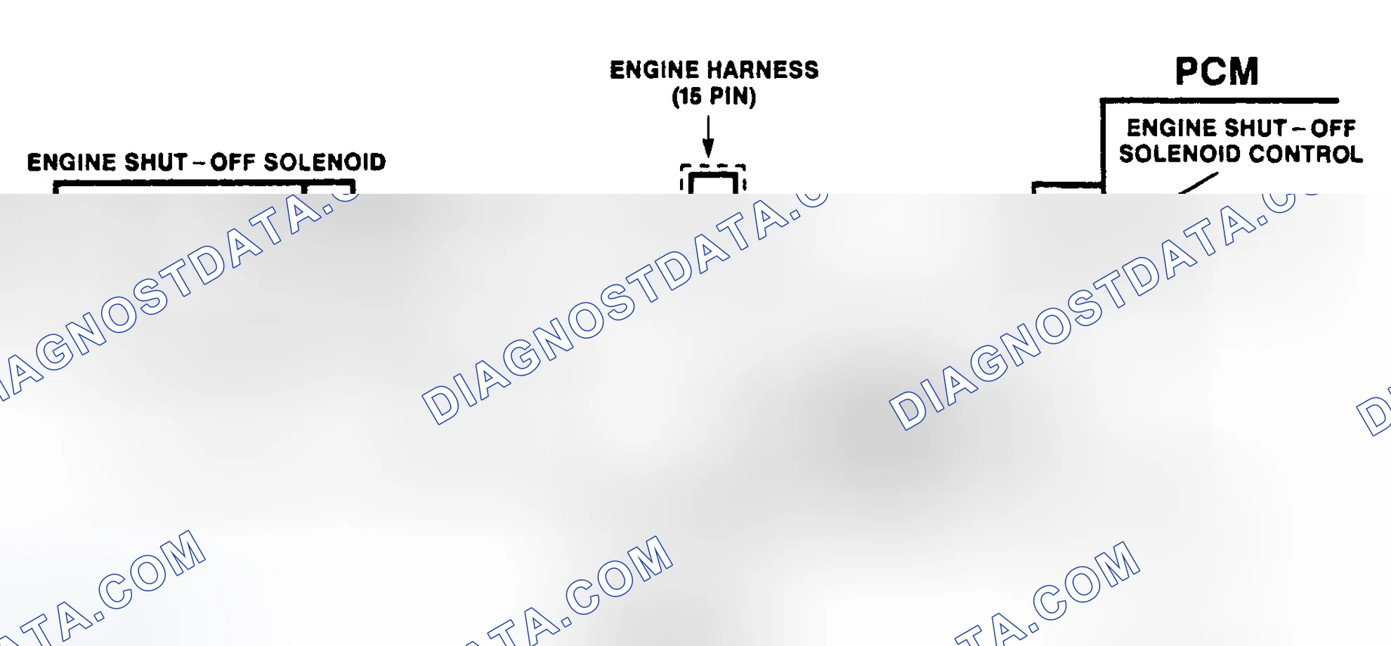 Scheme 170: DTC 13 Schematic ("C" & "K" Series) Engine Shutoff Solenoid Circuit Fault
