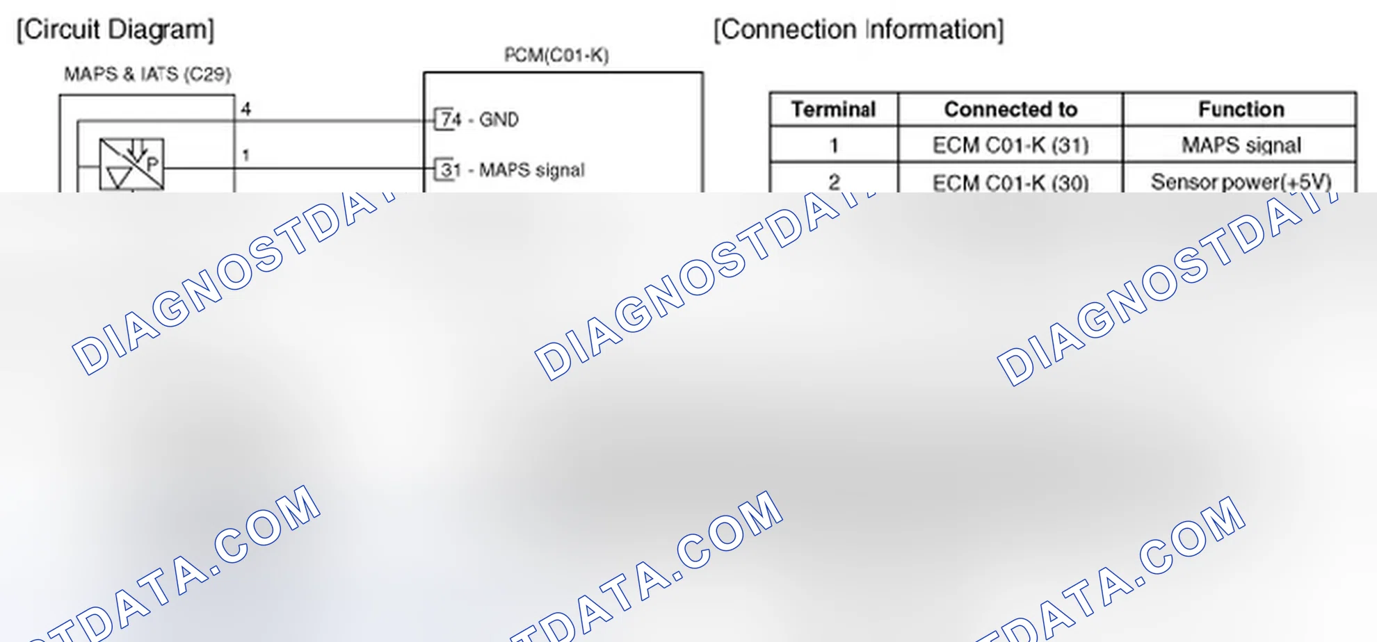 Scheme 25: Circuit Diagram