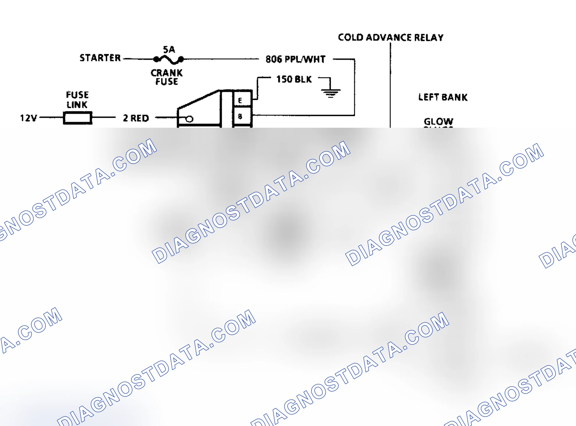 Scheme 146