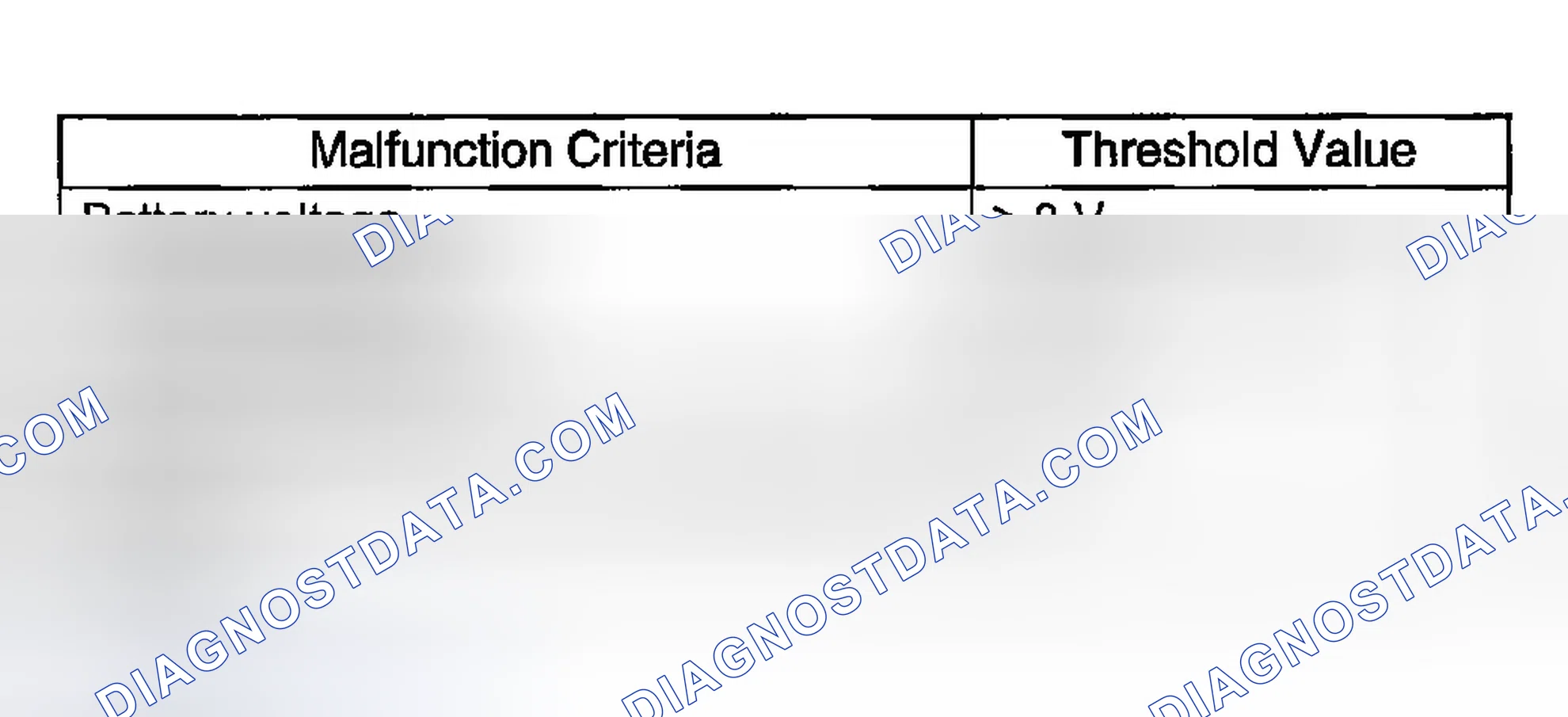 Scheme 2444: DIAGNOSTIC METHOD