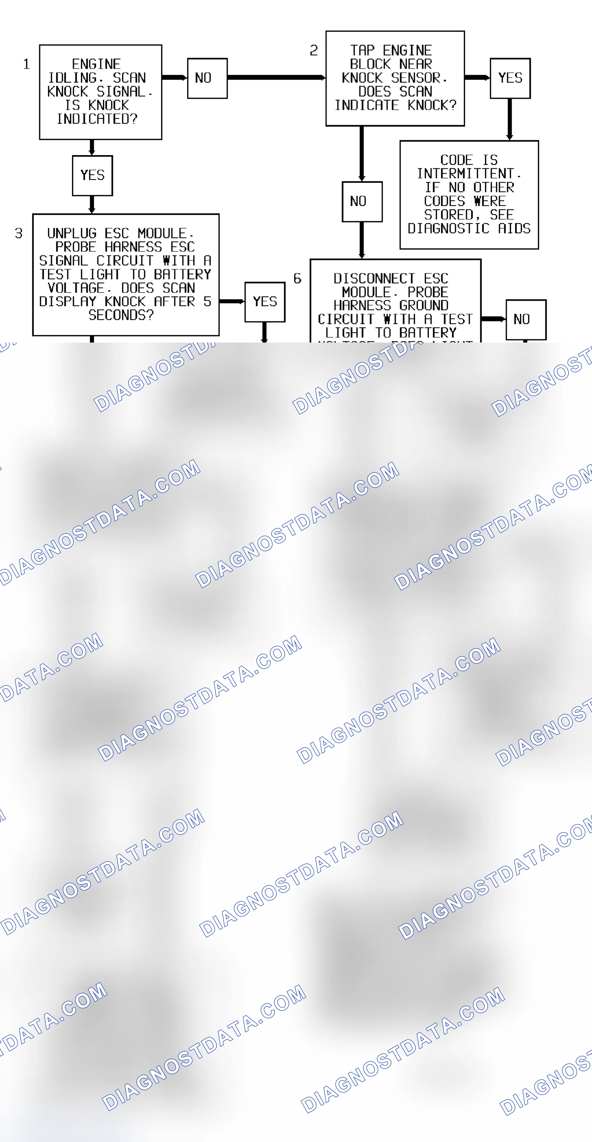 Scheme 335: Code 43 Flow Chart (All Models) Knock Sensor With Spark Control Module