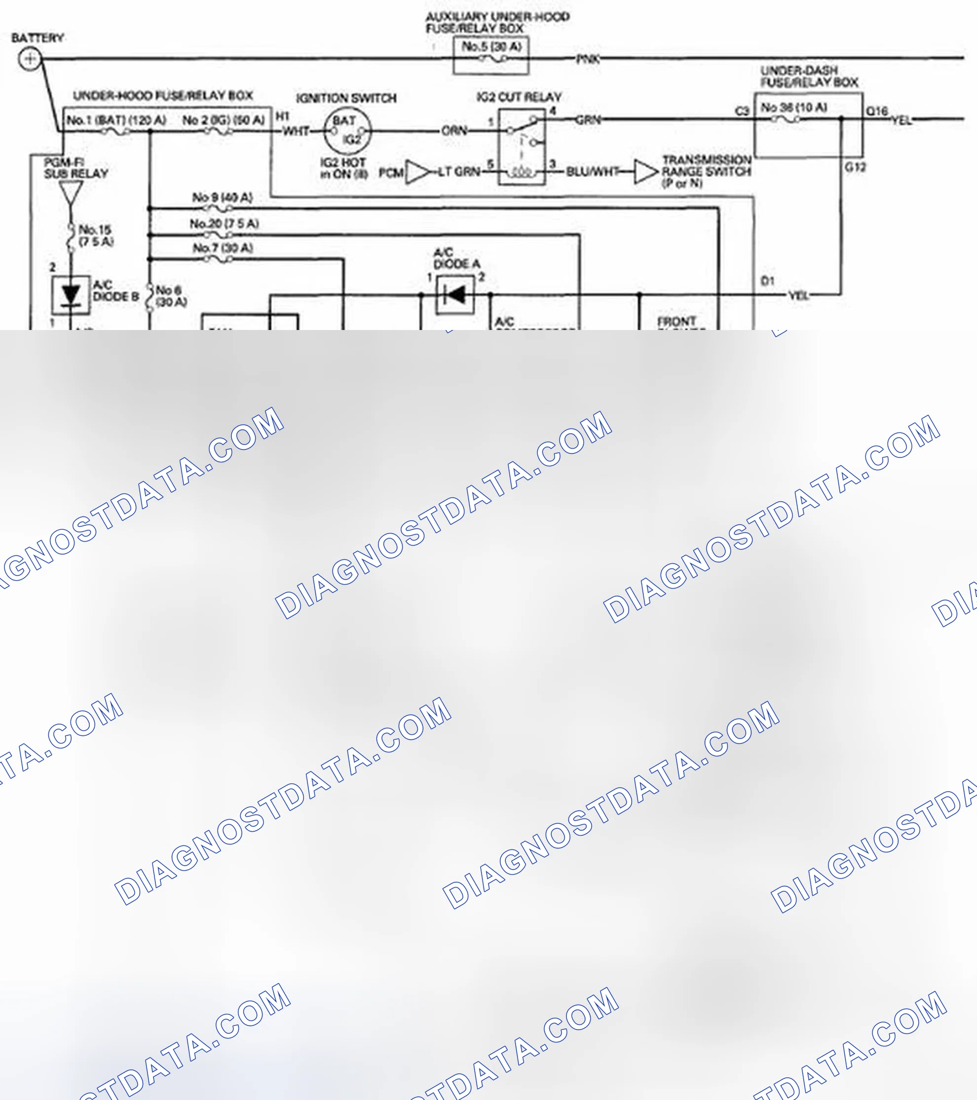 Scheme 30: Circuit Diagram