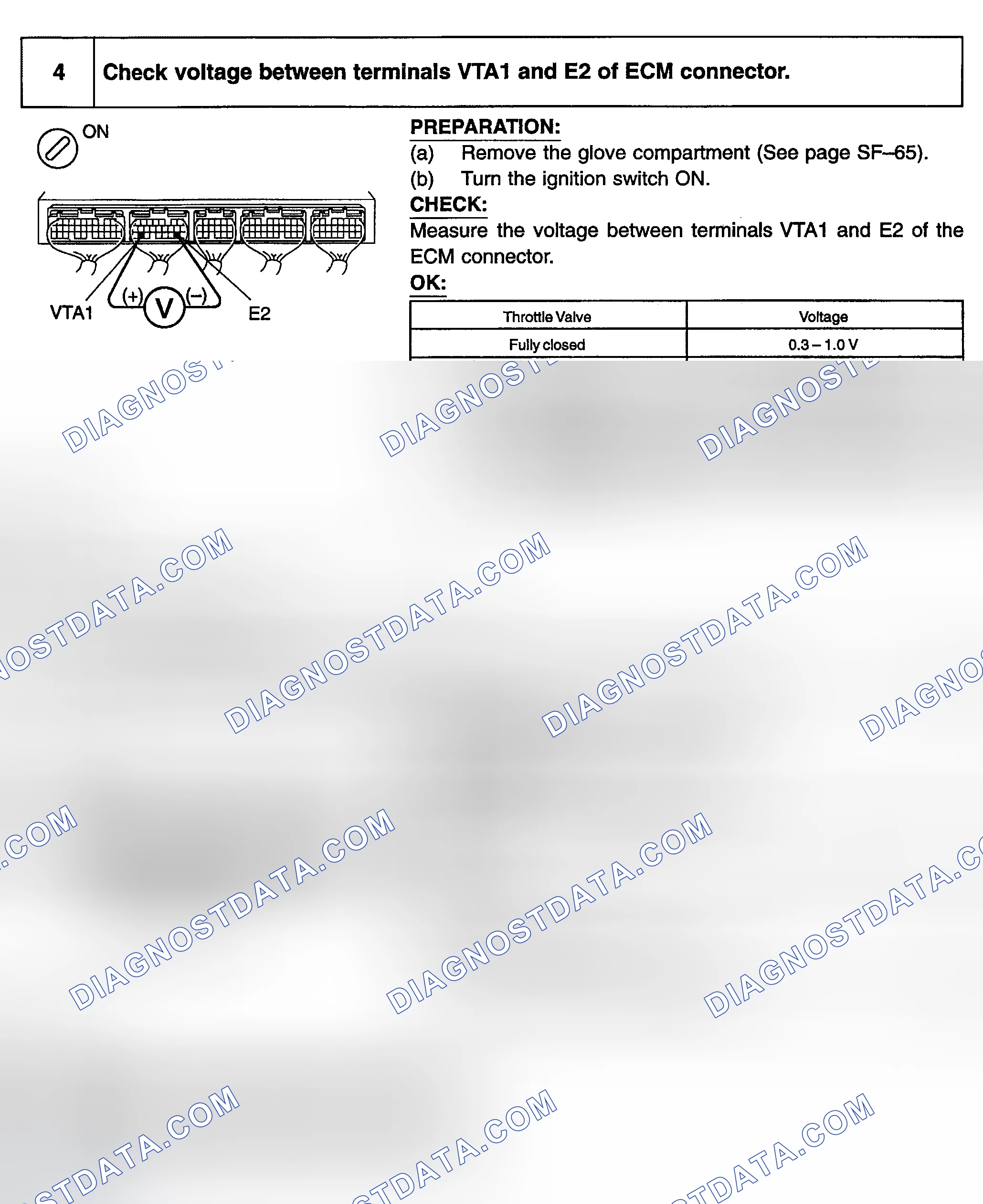 Scheme 568