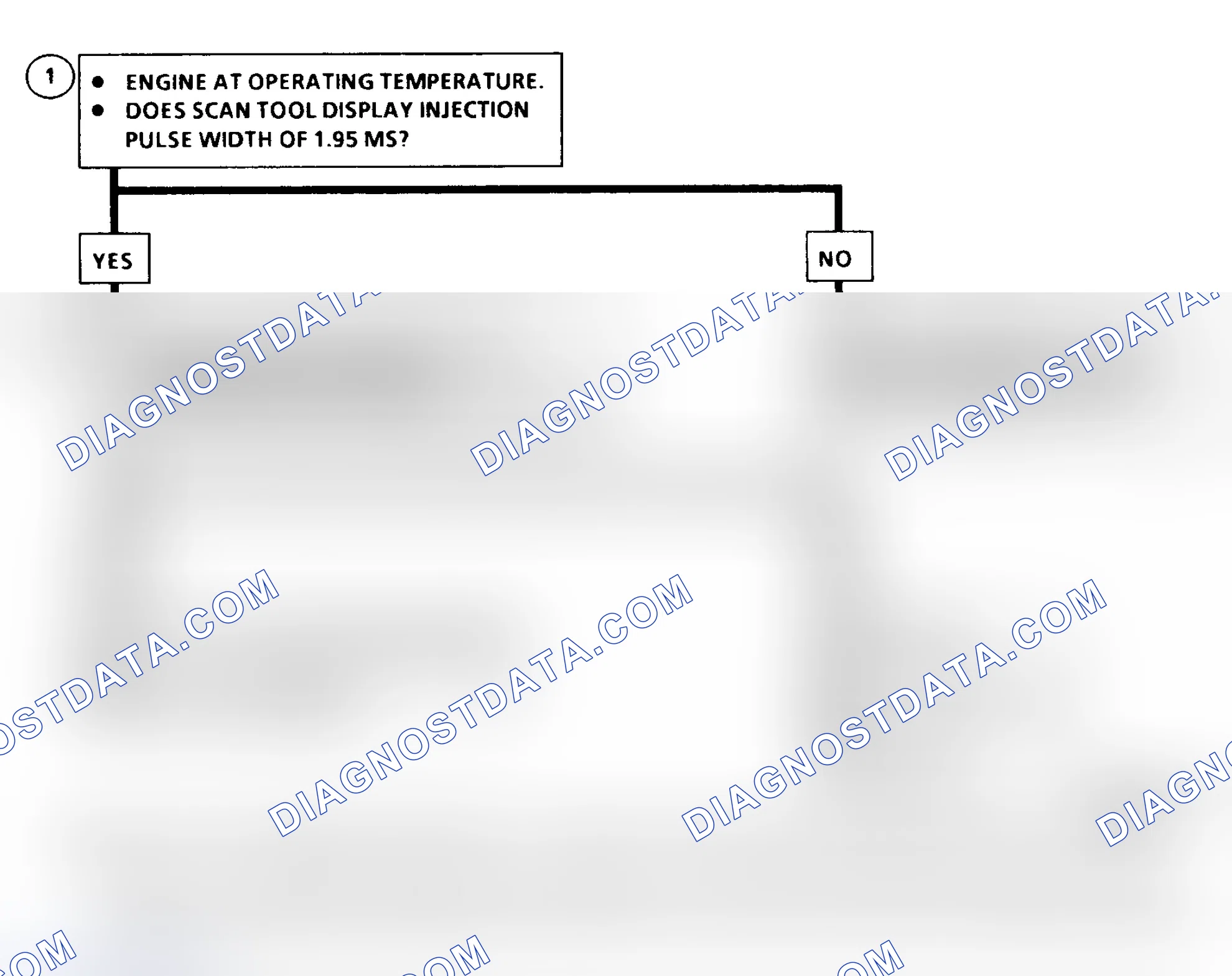 Scheme 43: DTC 35 Schematic (6.5L Diesel) Injection Pulse Width Error (Response Time Short)