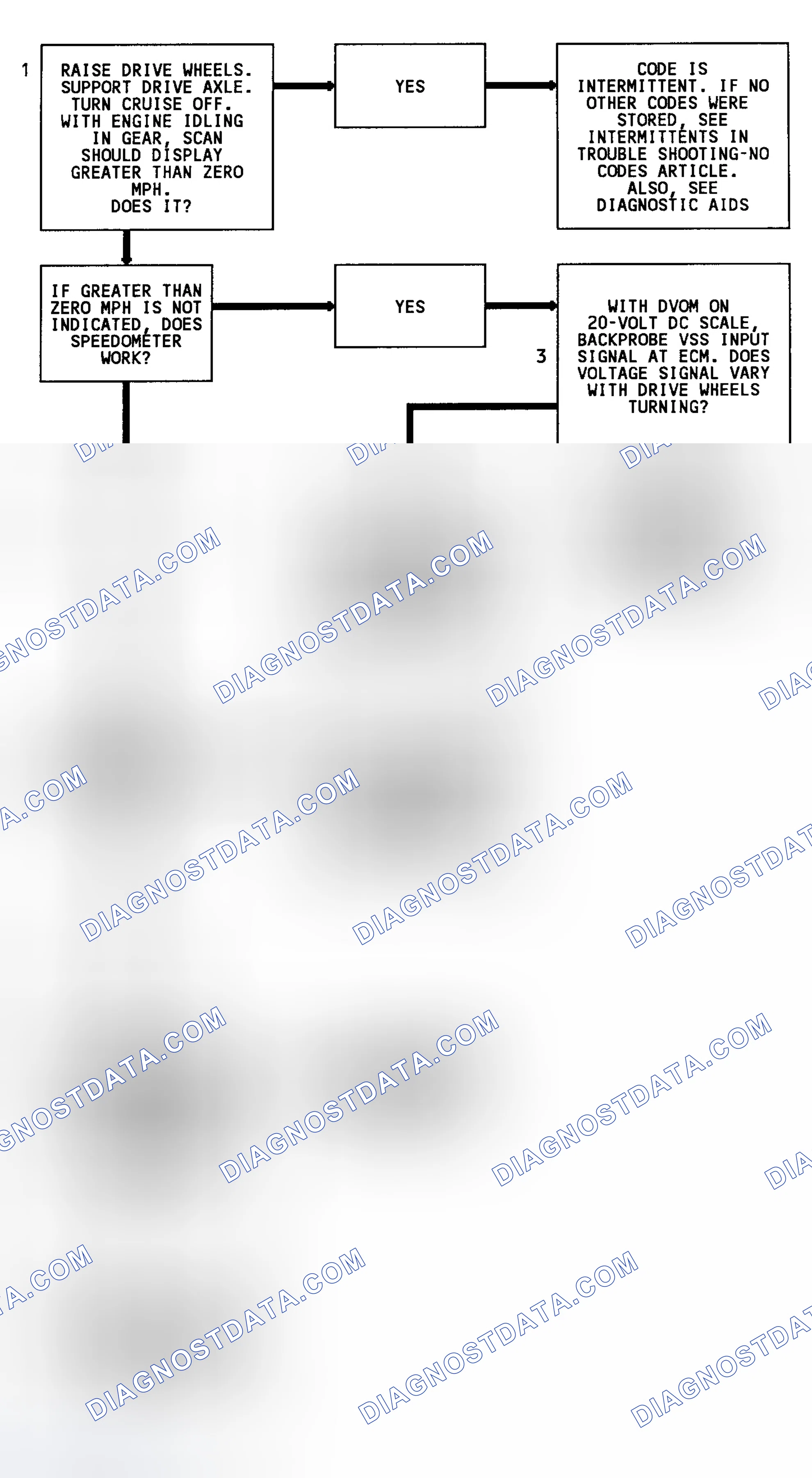 Scheme 220