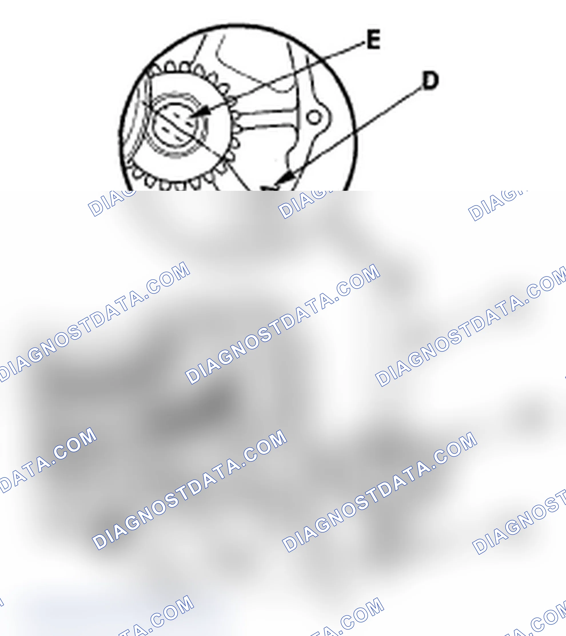Scheme 171