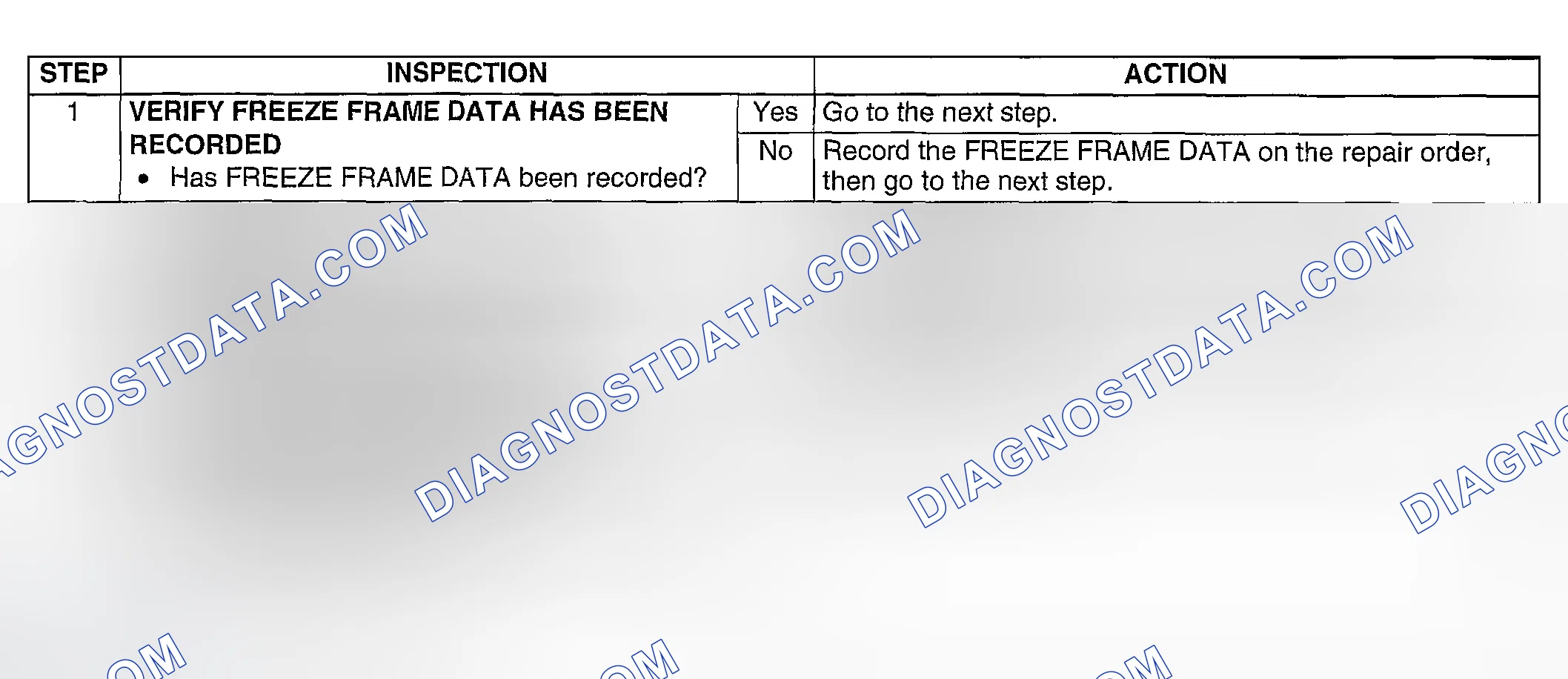 Scheme 215: Diagnostic procedure