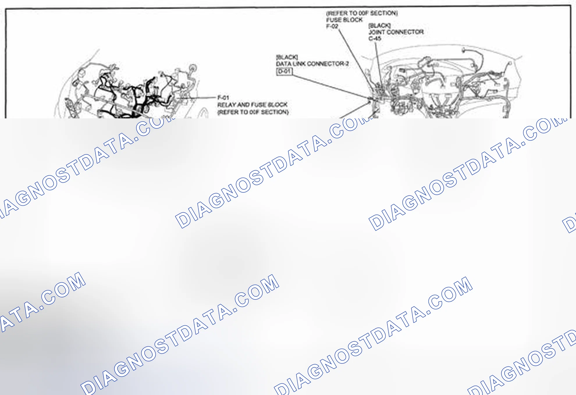 Scheme 91: Data Link Connector Wiring Diagram - 00D-A (2 Of 2)