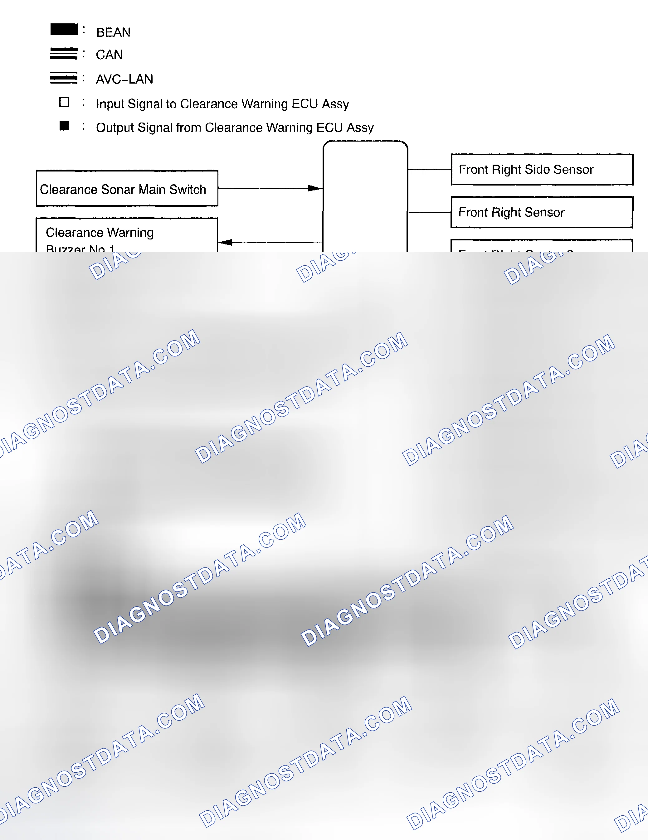 Scheme 165: SYSTEM DIAGRAM
