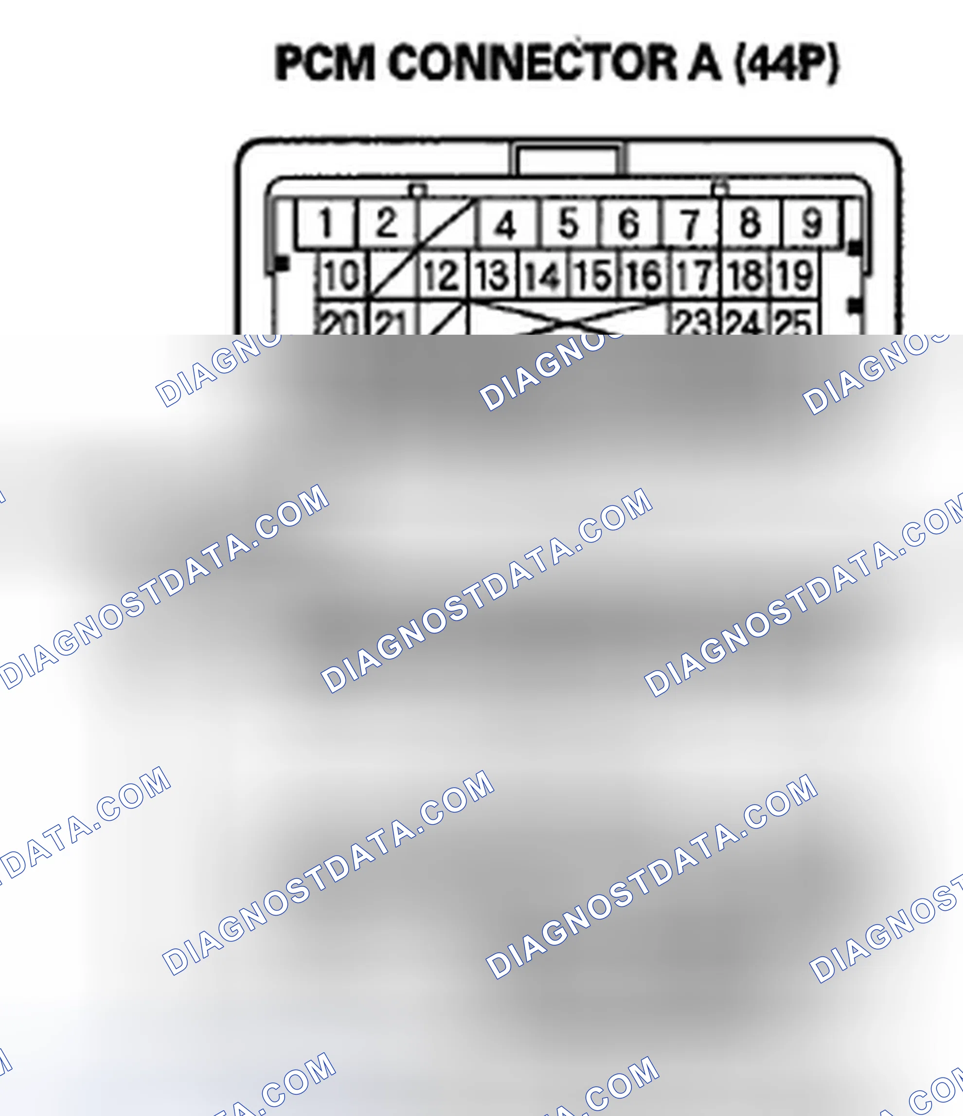 Scheme 236