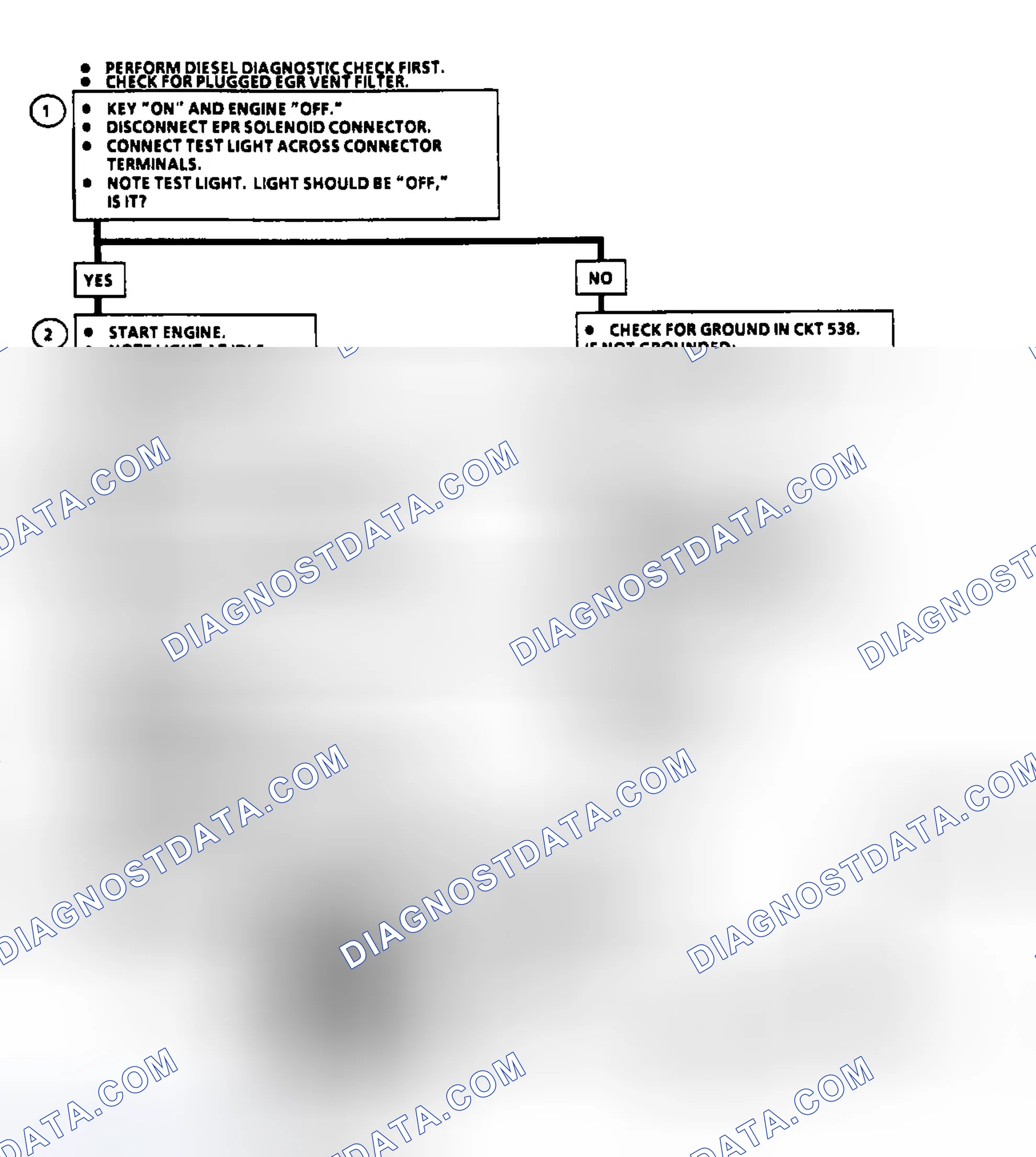 Scheme 40: Flow Chart EPR Solenoid Electrical Check