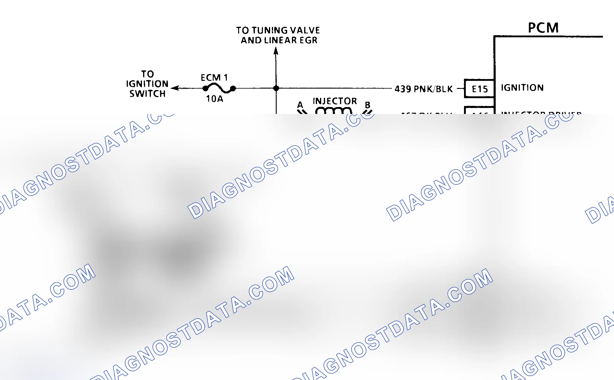 Scheme 145