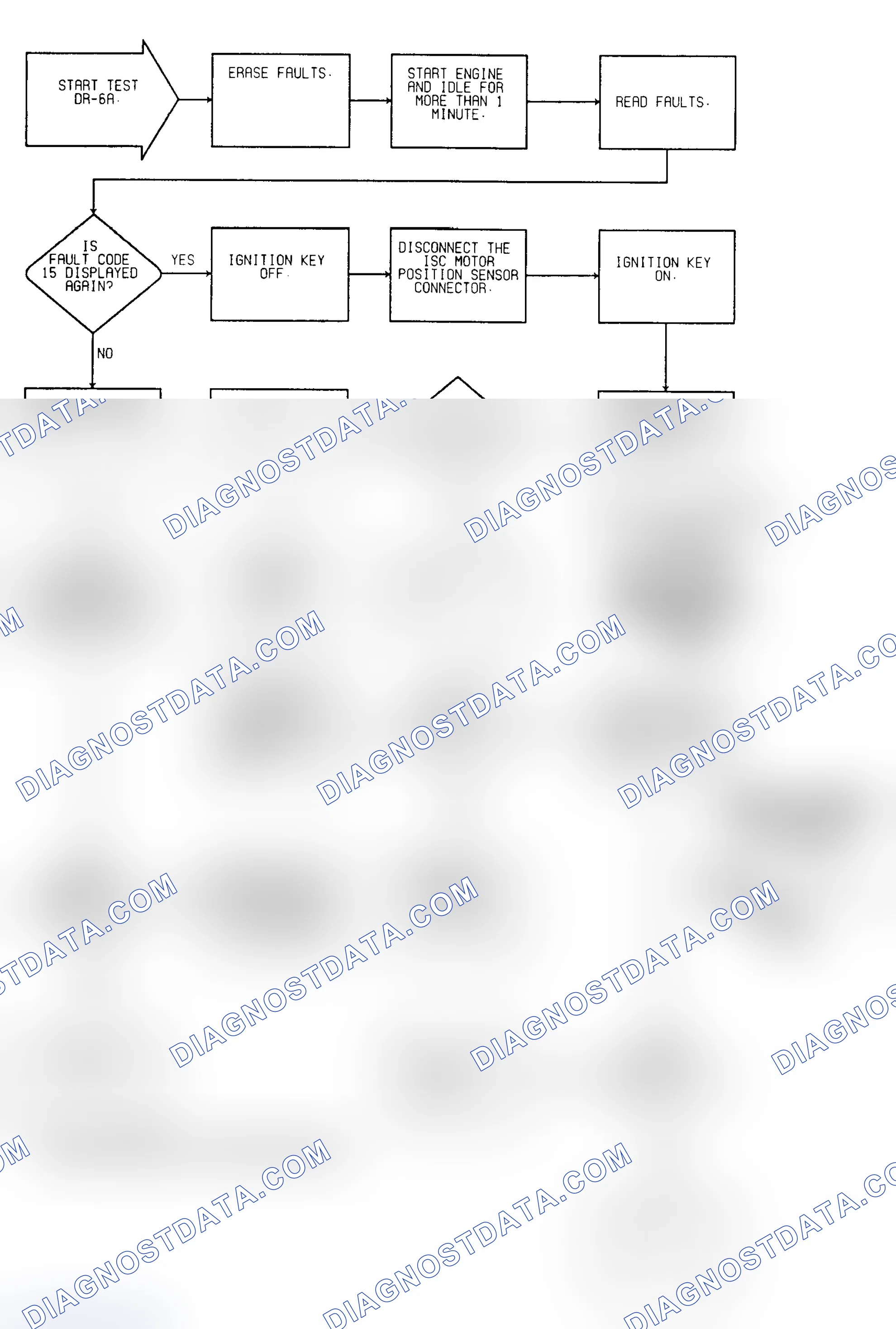 Scheme 56: Driveability Test DR-6A: Diagnostic Flow Chart (1 of 2)