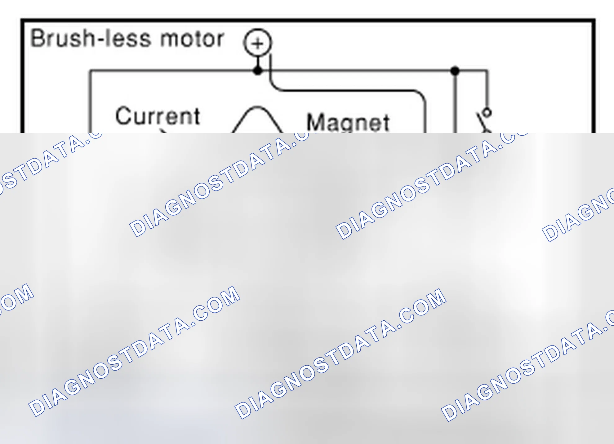 Scheme 124: COMPONENT DESCRIPTION