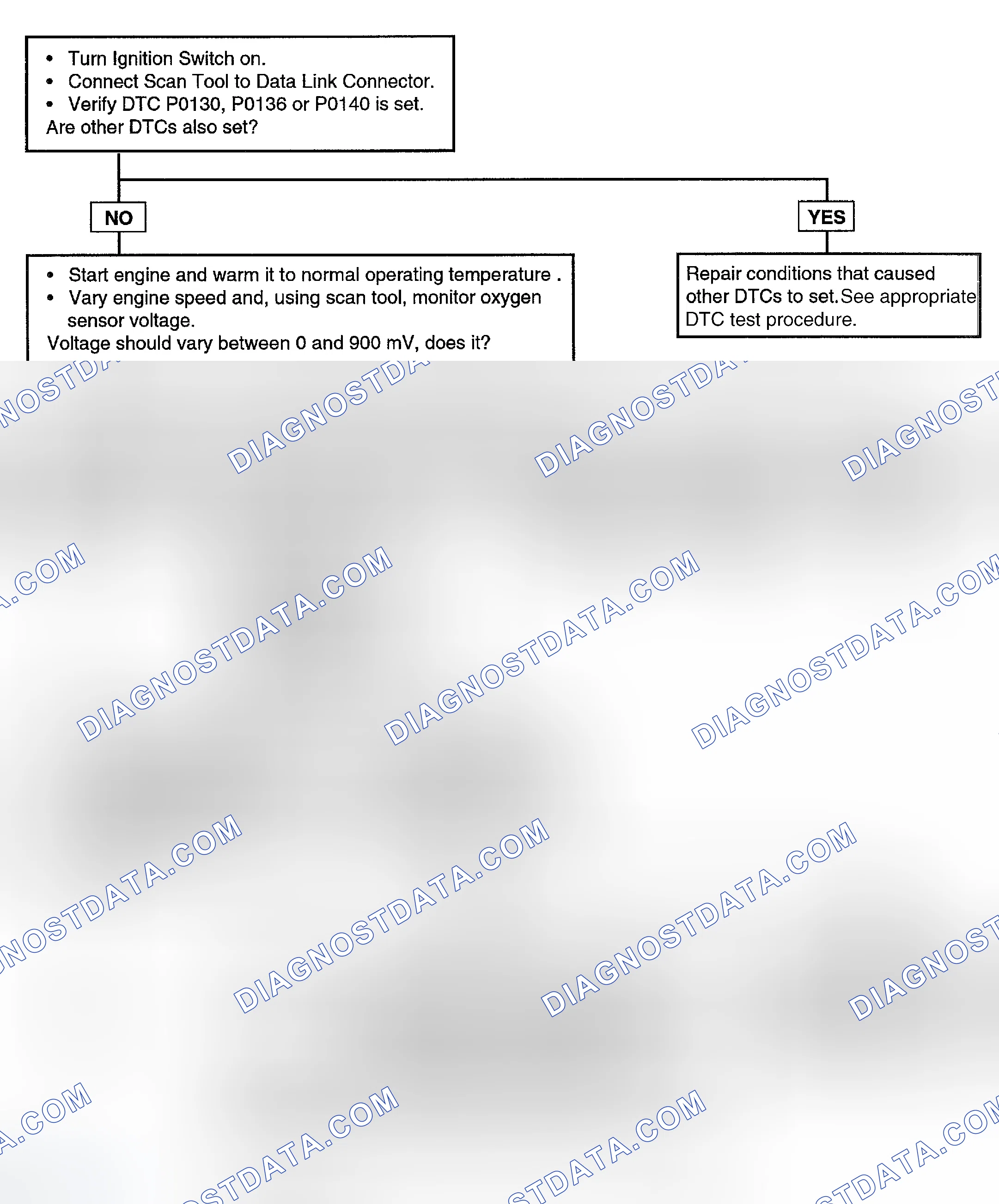 Scheme 51