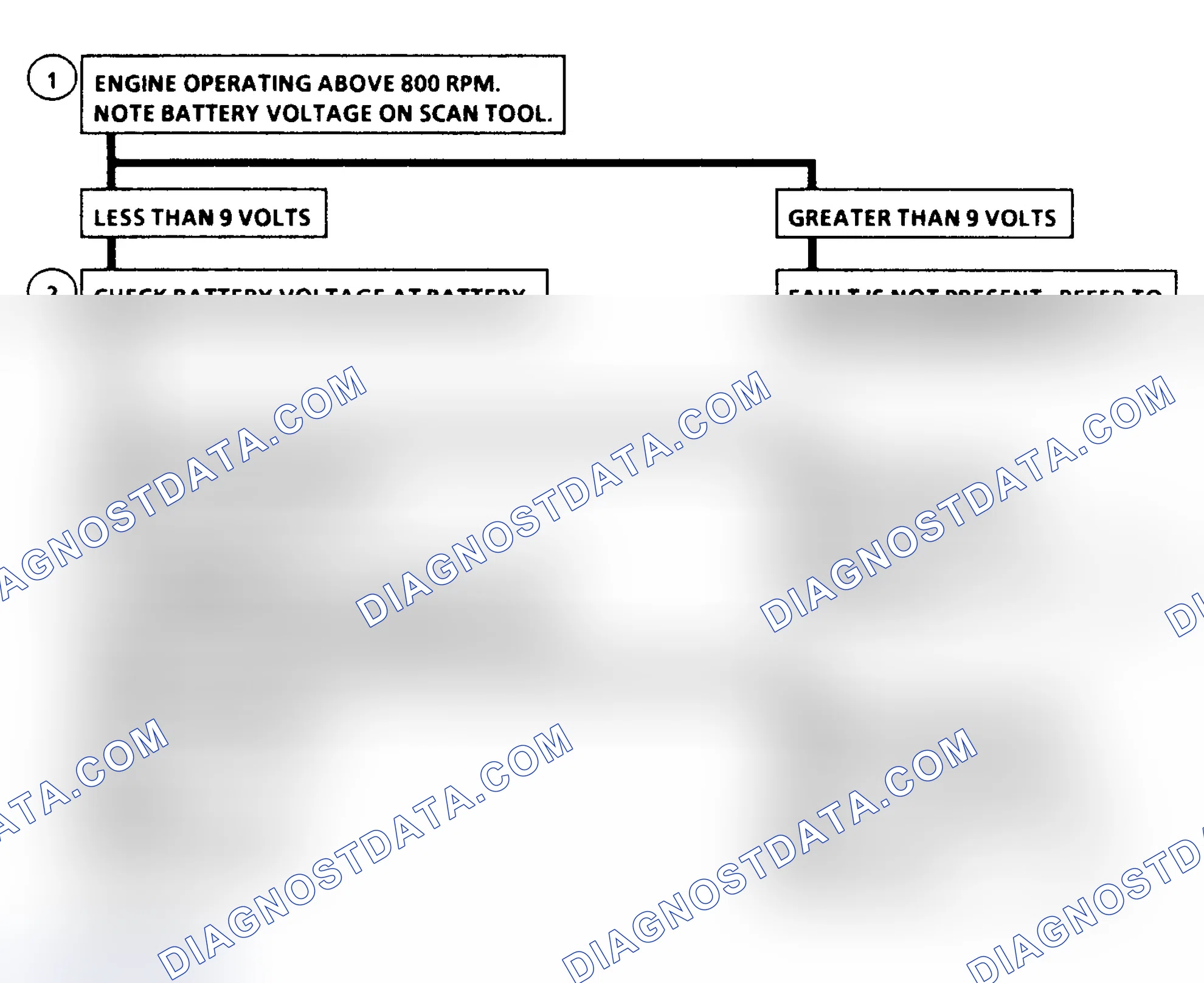 Scheme 170