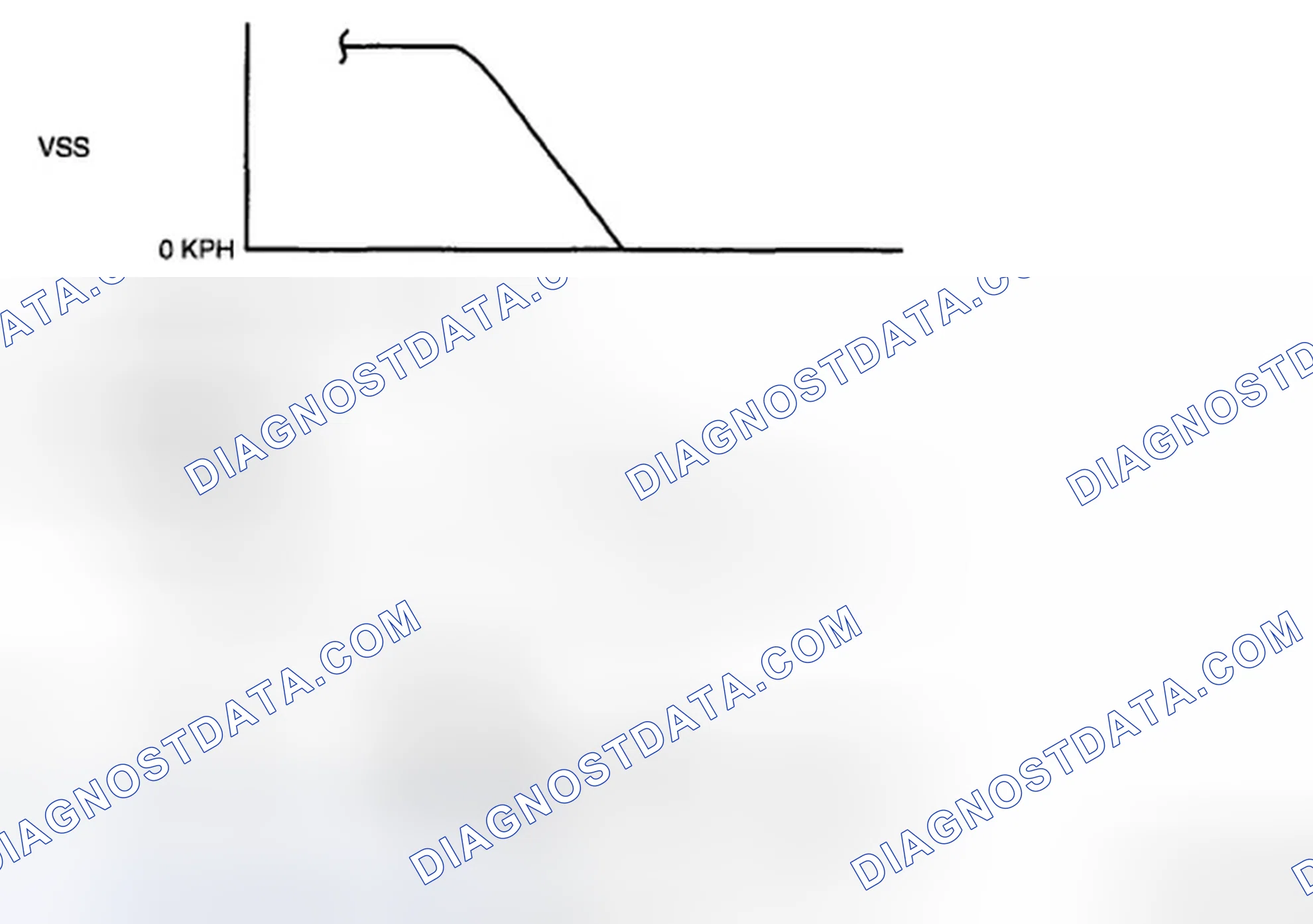 Scheme 158: HO2S Voltage Inspection