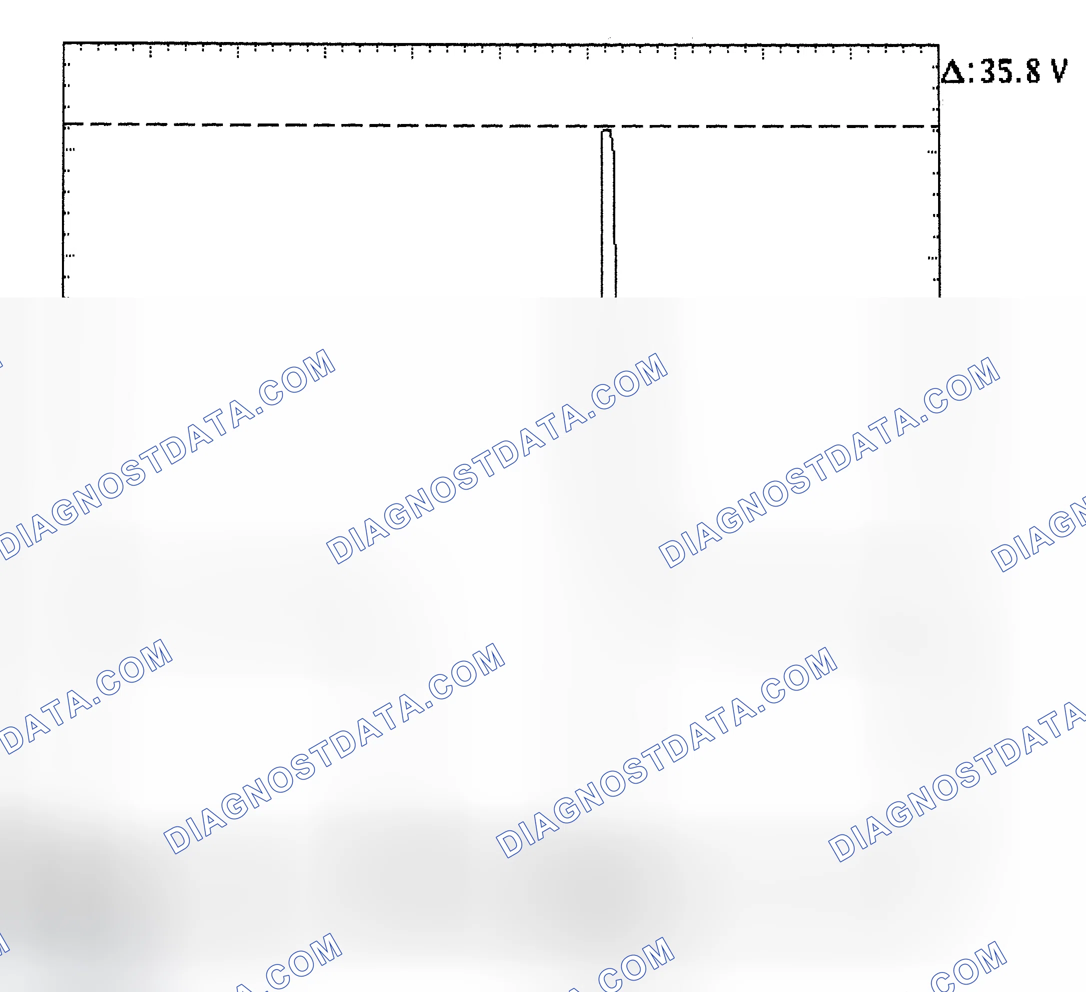 Scheme 28: Injector Bank - Known Good - Voltage Pattern