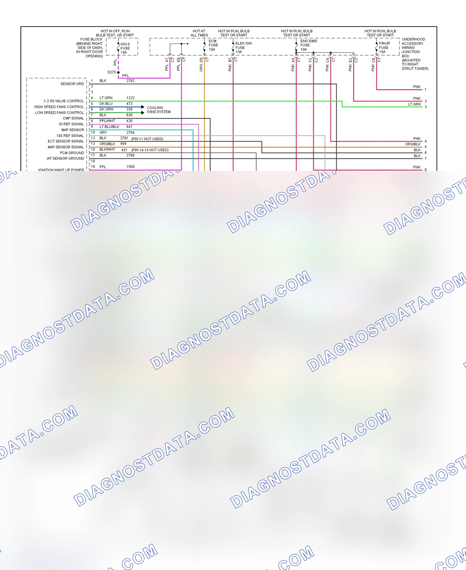 Scheme 160: PCM Wiring Diagram (Regal - 3.8L VIN 1 - 1 Of 4)