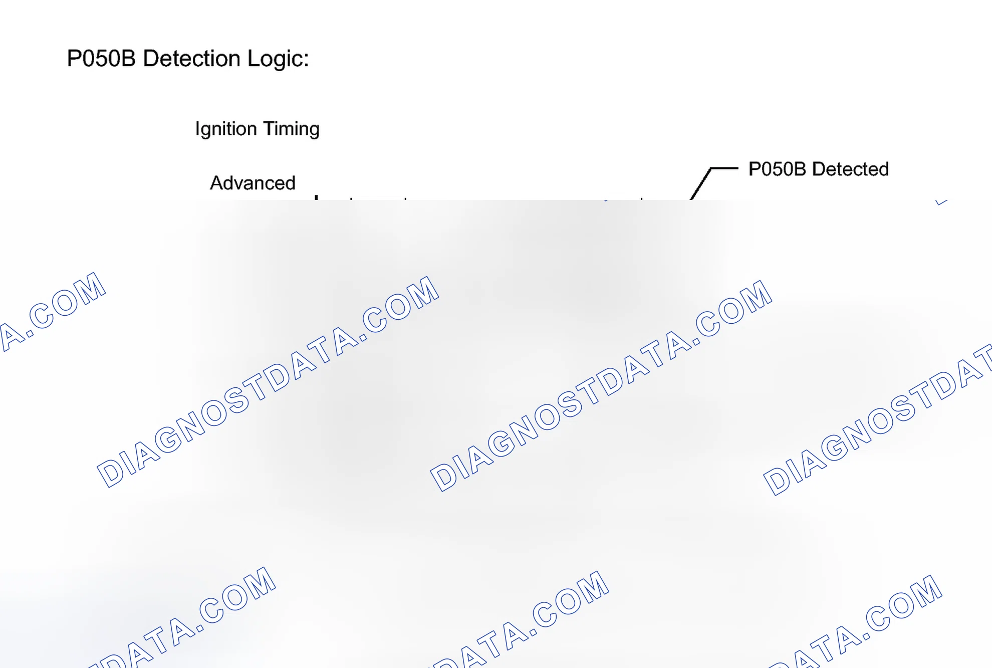 Scheme 109: DESCRIPTION