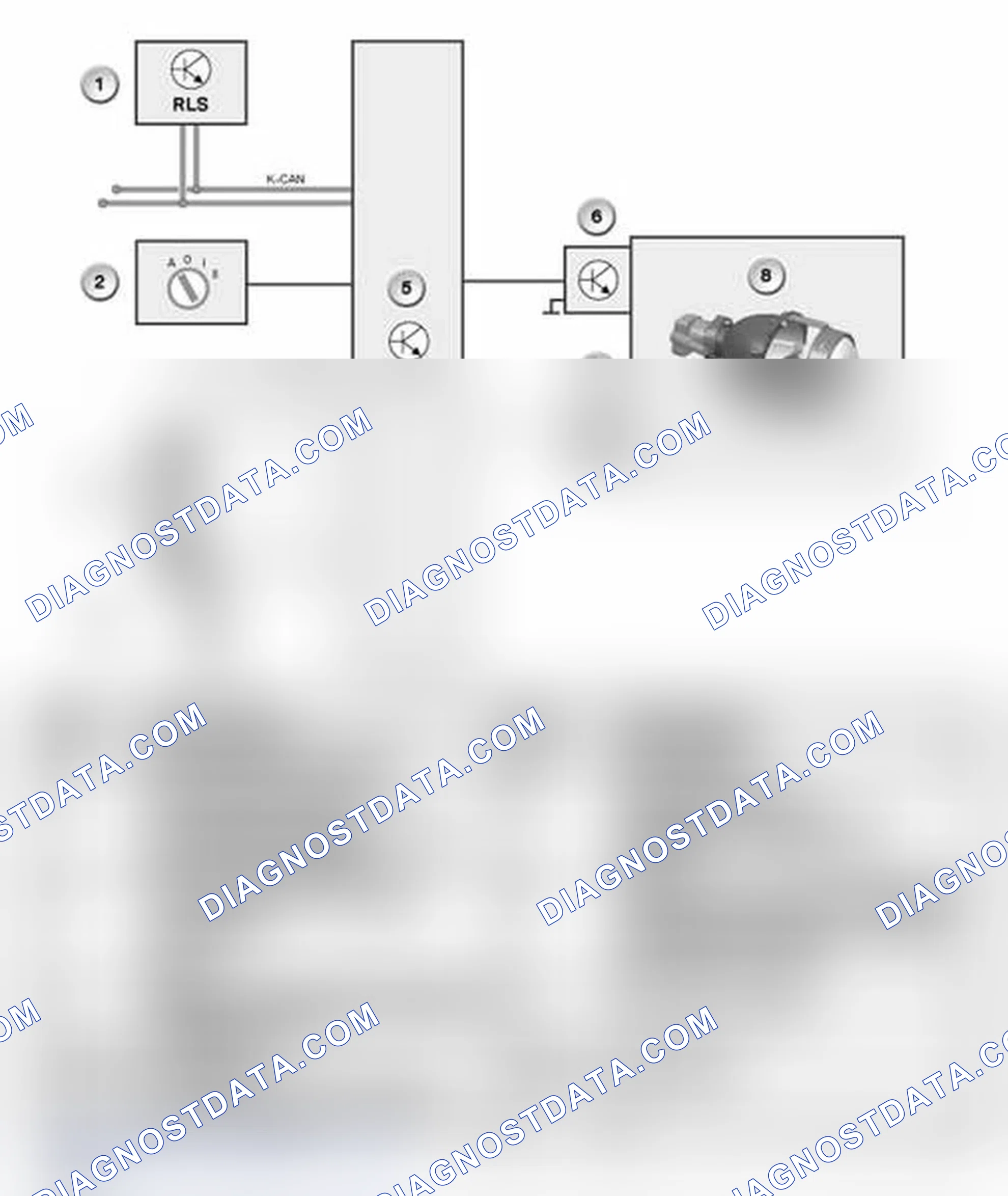 Scheme 65