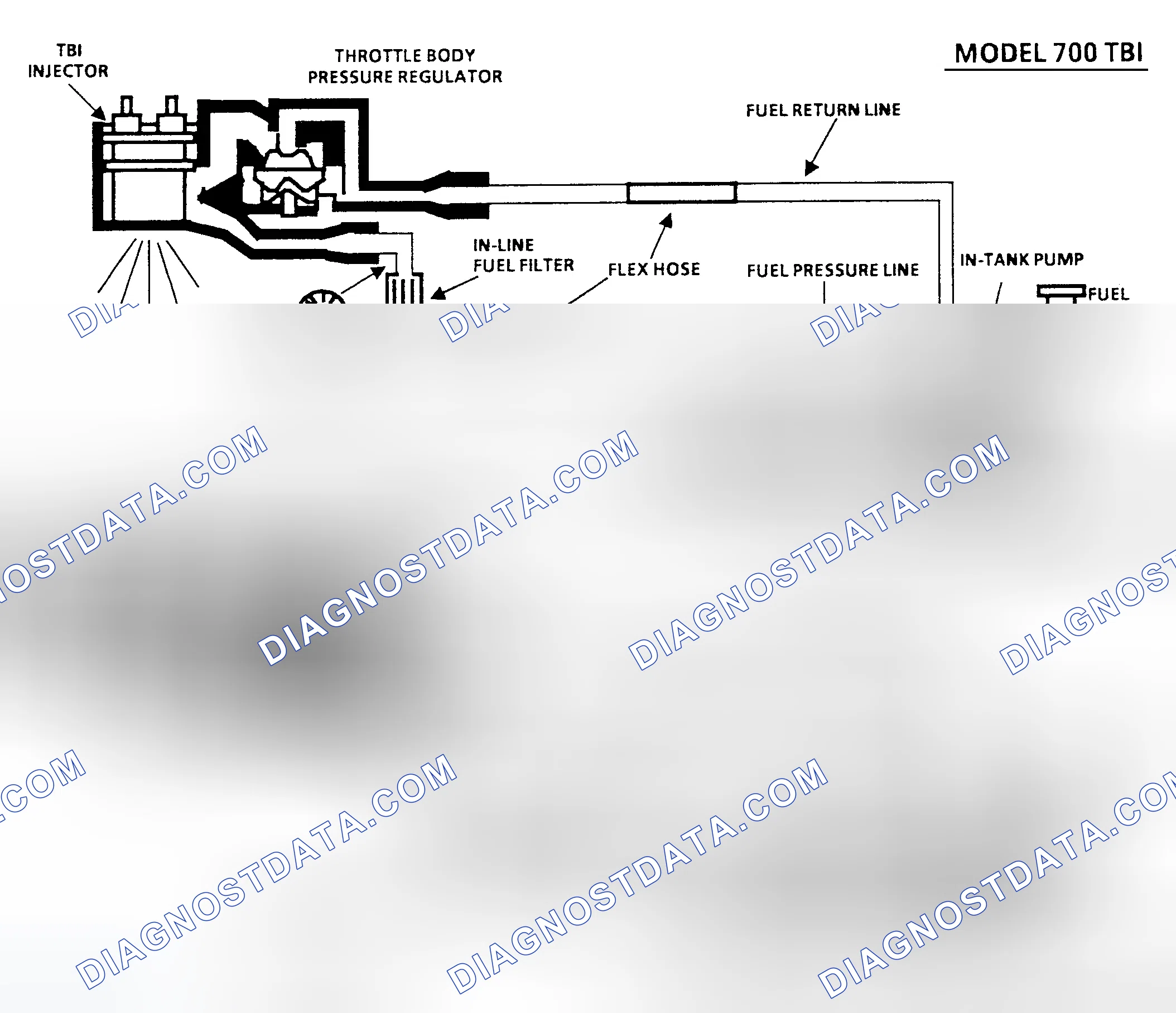 Scheme 16
