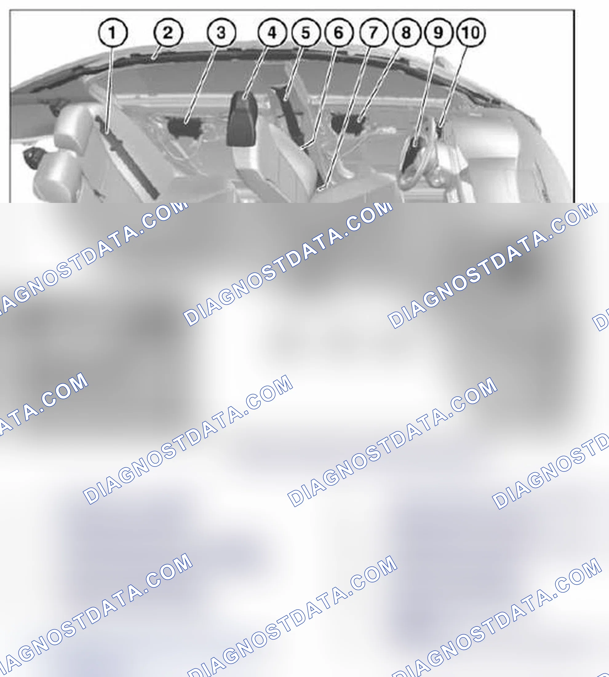 Scheme 39: 72 12... Overview of airbag modules, seat belts and airbag control units
