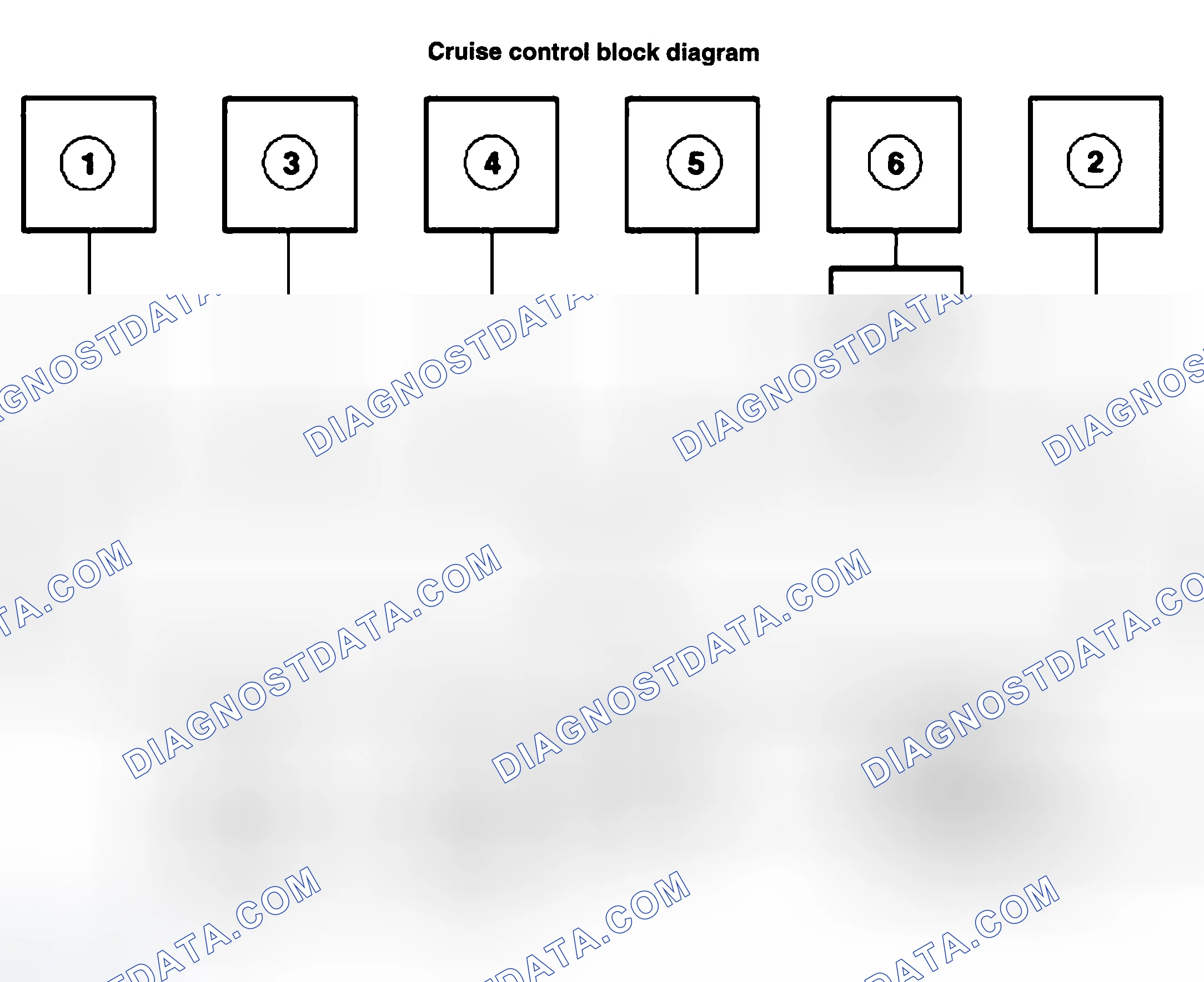 Scheme 76: BLOCK DIAGRAM