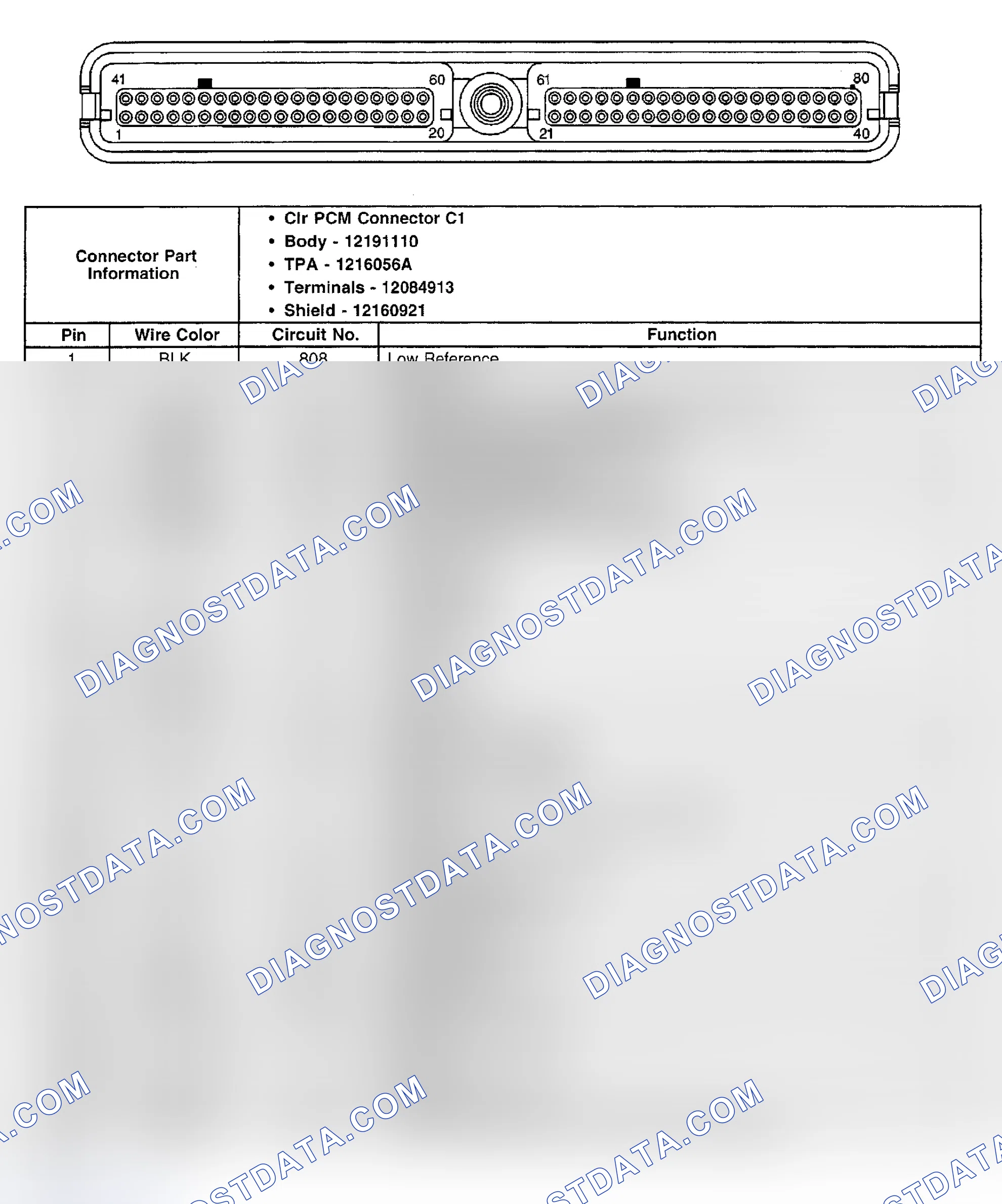Scheme 268