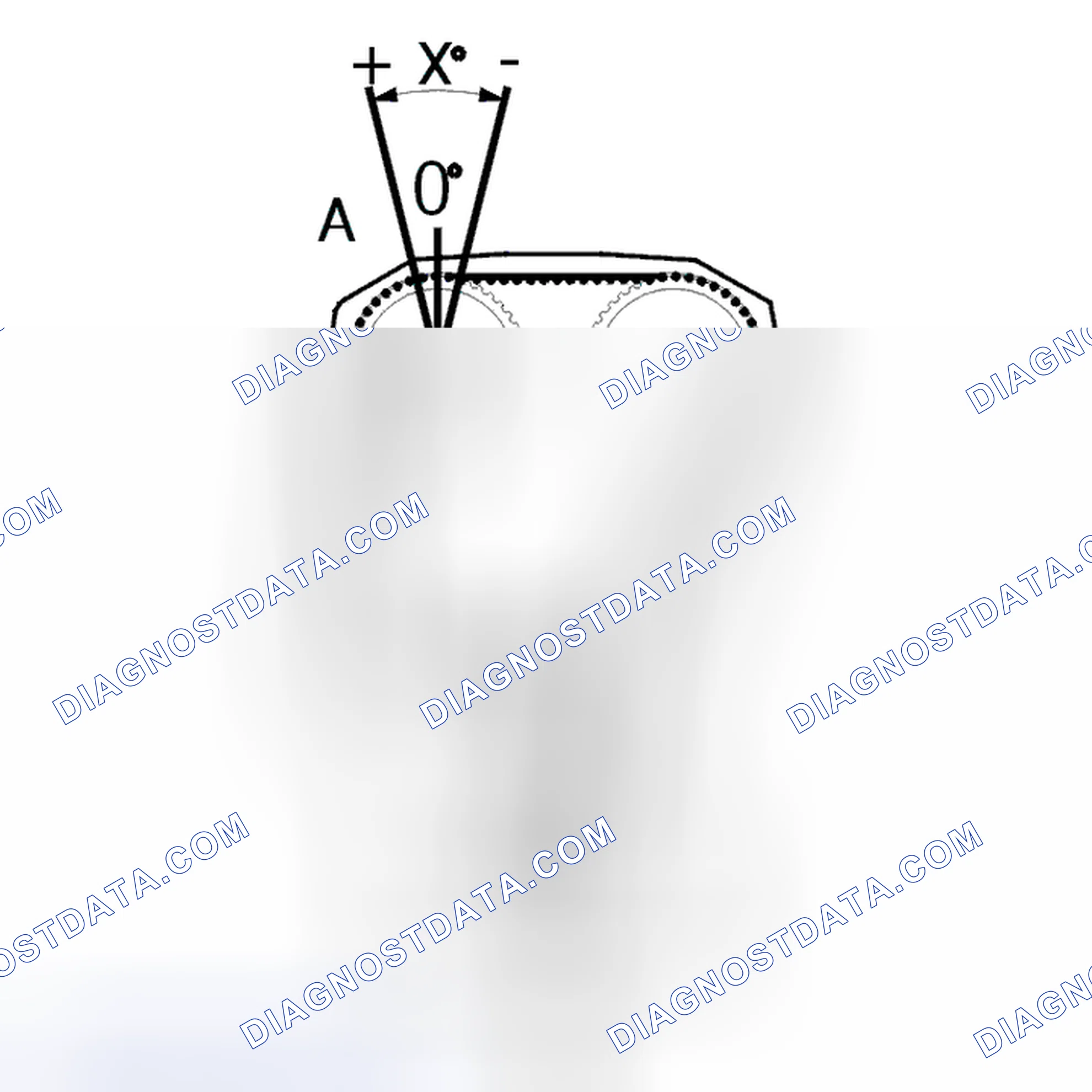 Scheme 199: Variable Valve Timing Control
