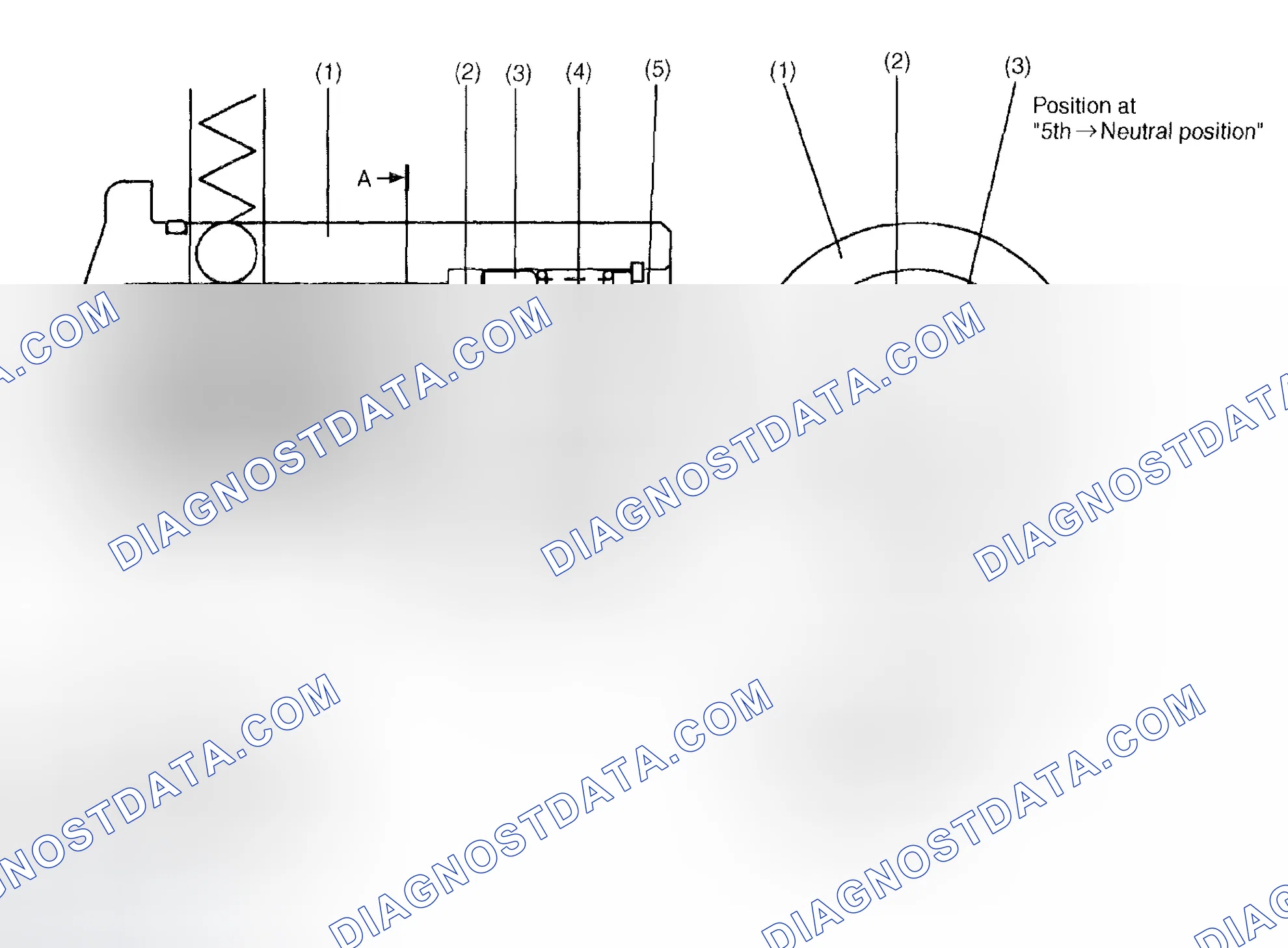 Scheme 329: Reverse Check Mechanism Operation (When Shift Is Made From 5th To Reverse)