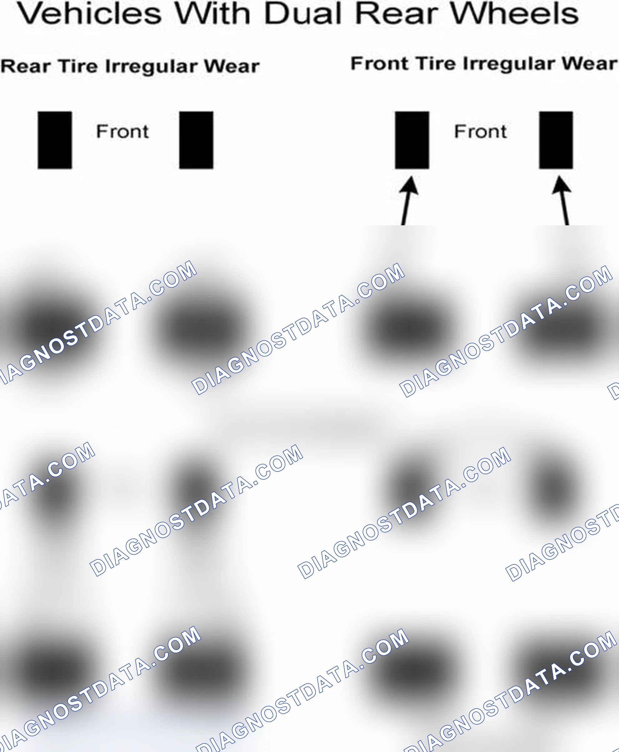 Scheme 30: Popular Tire Rotation Patterns - With Dual Rear Wheels