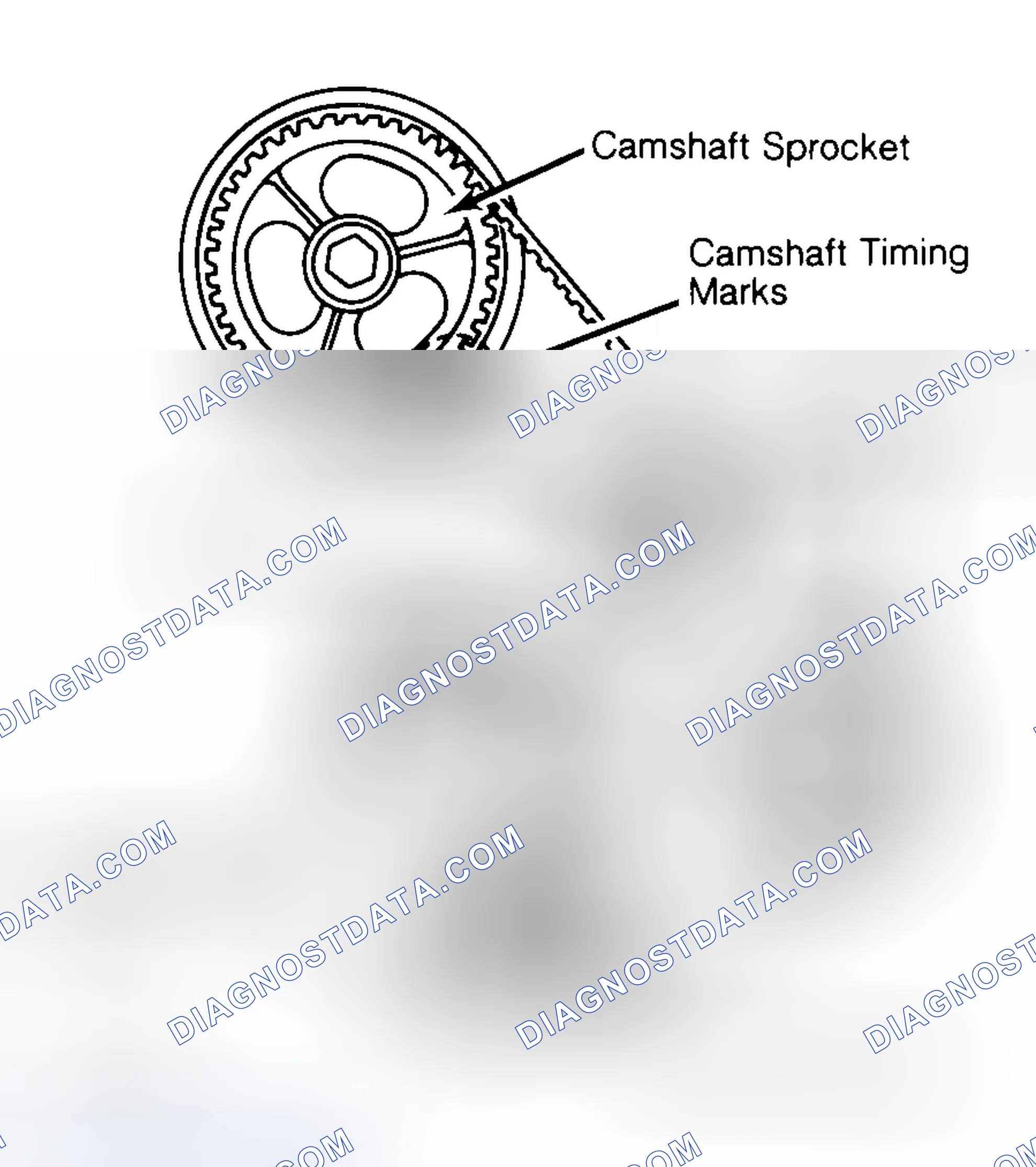 Scheme 29: Typical Camshaft Belt Sprocket Alignment