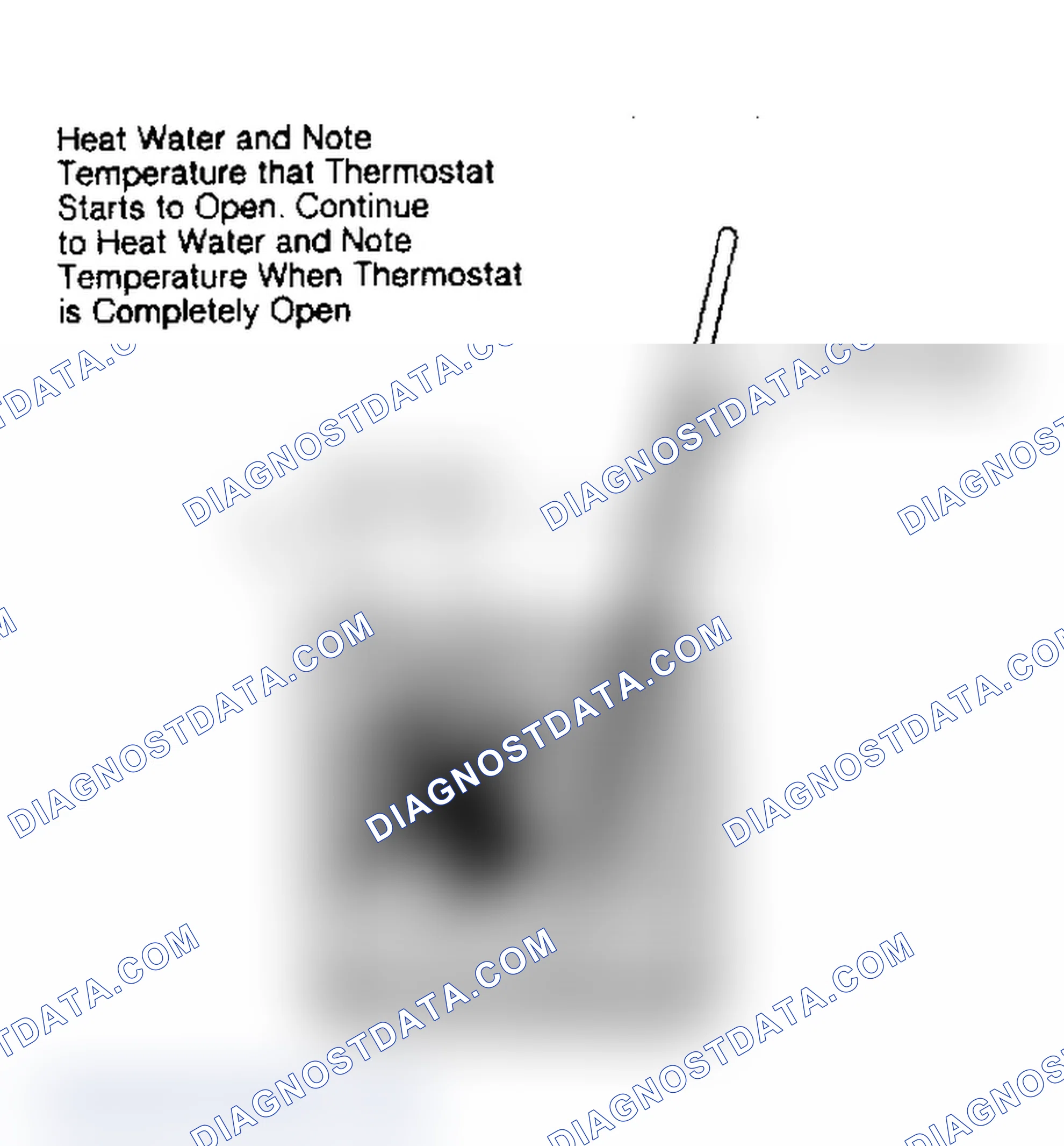 Scheme 1: Thermostat