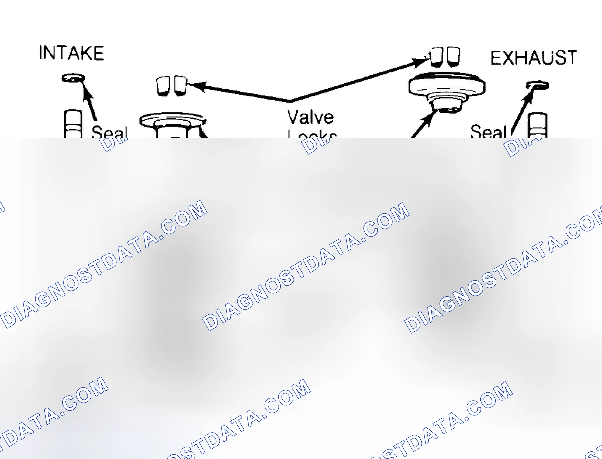 Scheme 11: Exploded View of Valve Assemblies