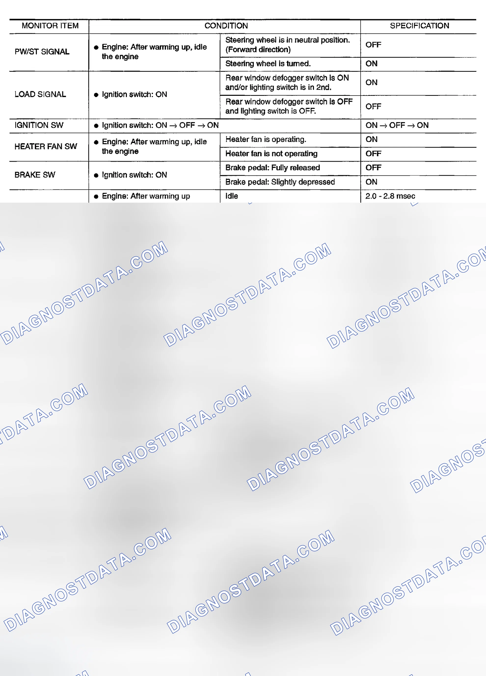 Scheme 644