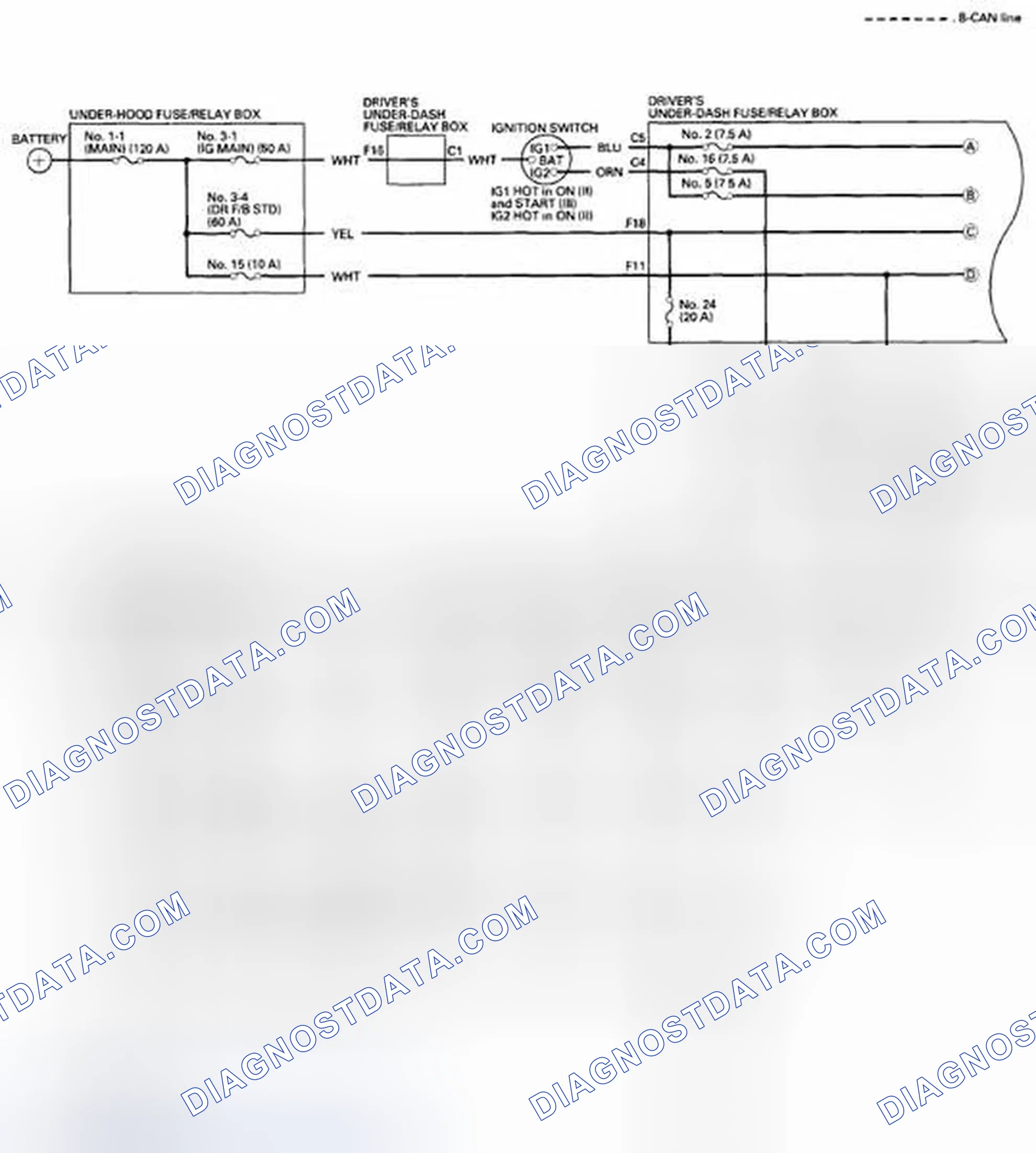 Scheme 195: Circuit Diagram - Power Seat