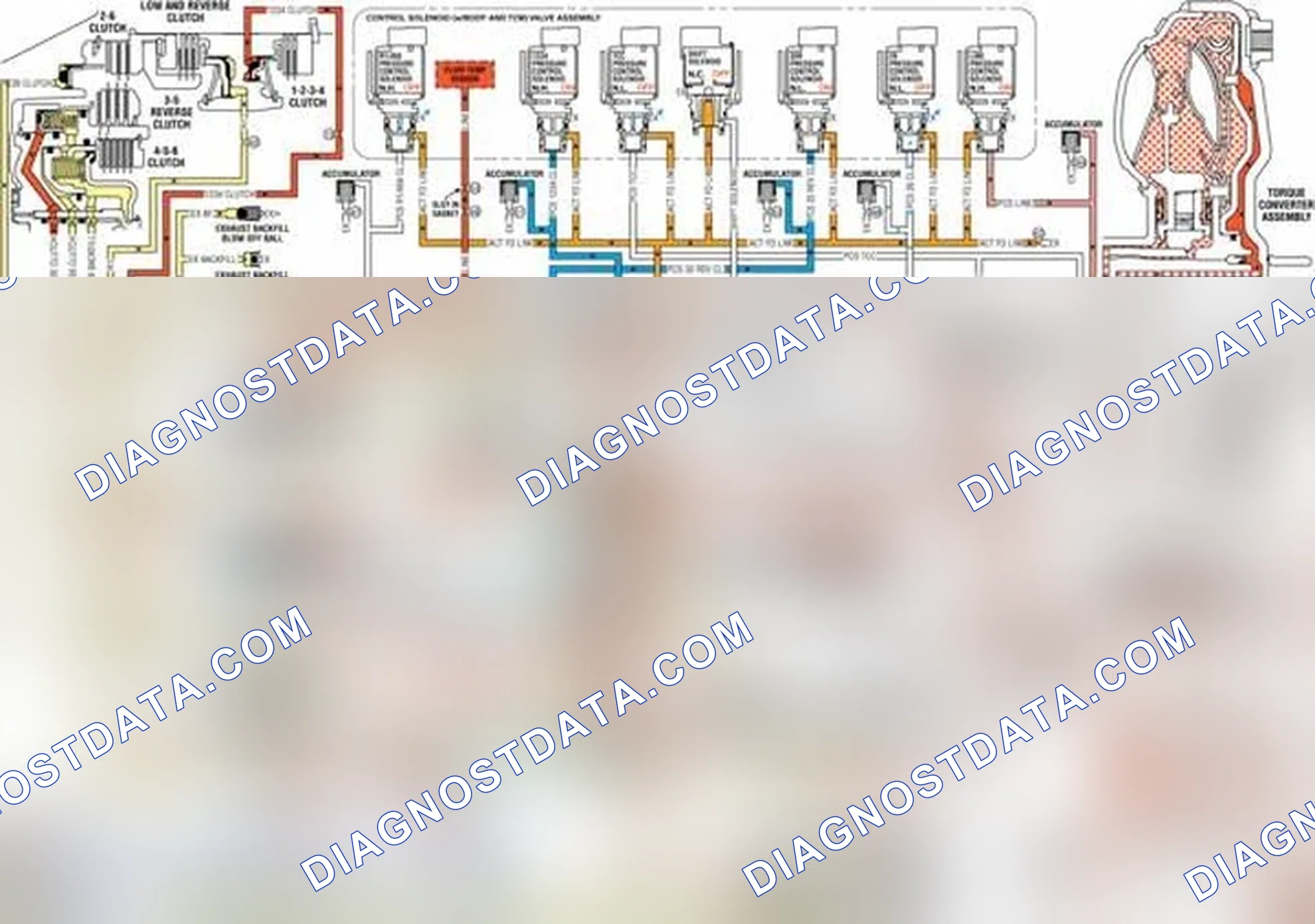Scheme 13: Drive Range, Third Gear - Gen 2/Hybrid
