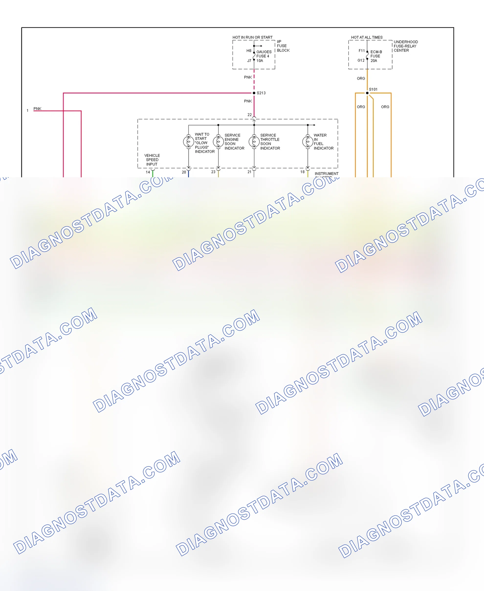 Scheme 81: PCM Wiring Diagram (Pickup, Suburban & Tahoe - 6.5L - 3 Of 4)