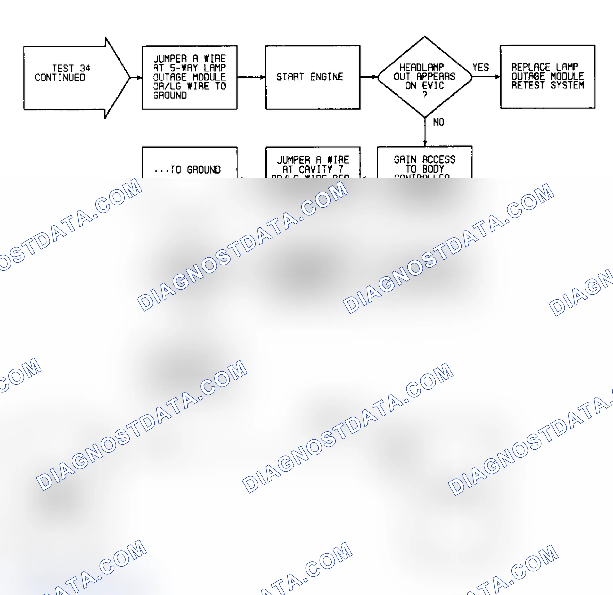 Scheme 528: Test 34: Circuit Diagram & Flow Chart (2 of 2)