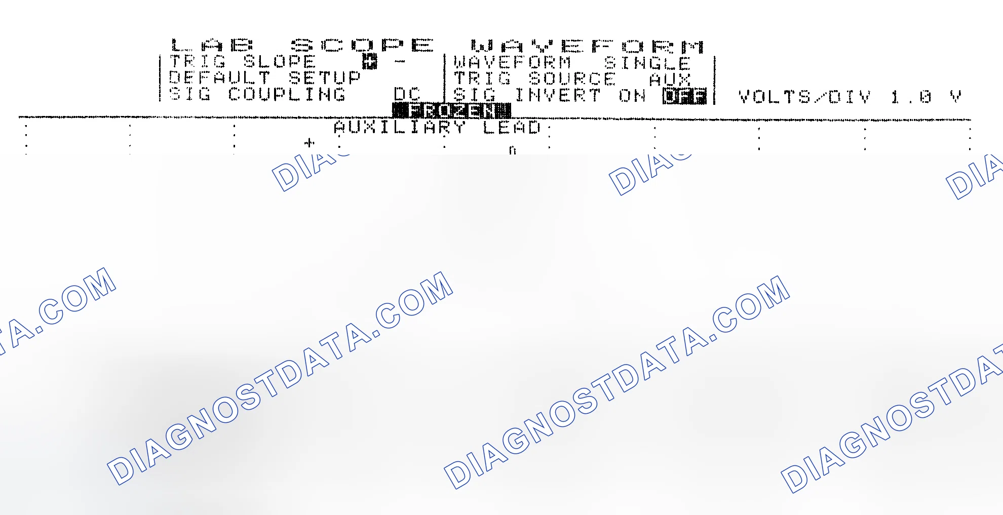 Scheme 19: Single Injector w/Excessive Current Flow - Current Pattern