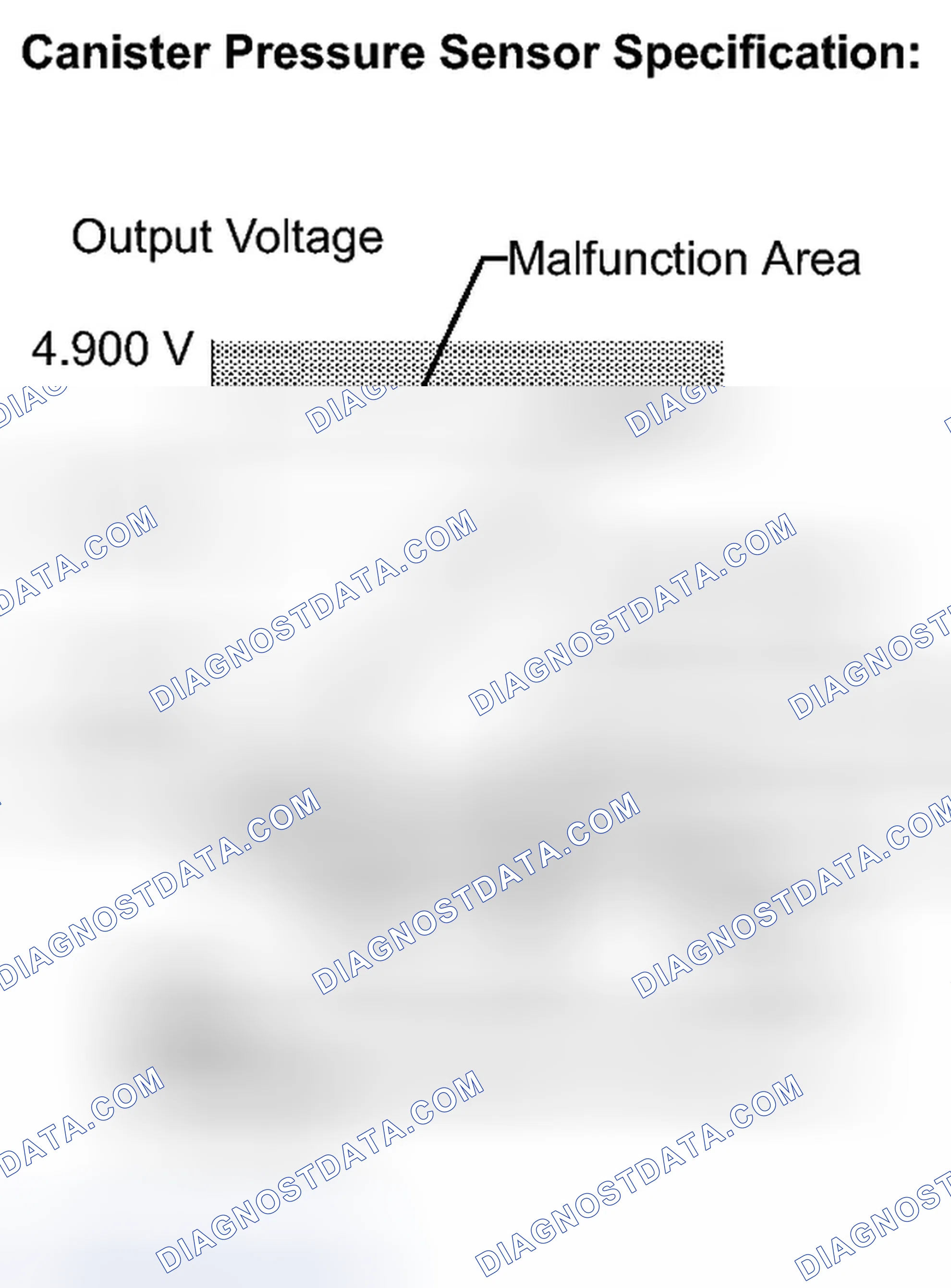 Scheme 697: MONITOR DESCRIPTION