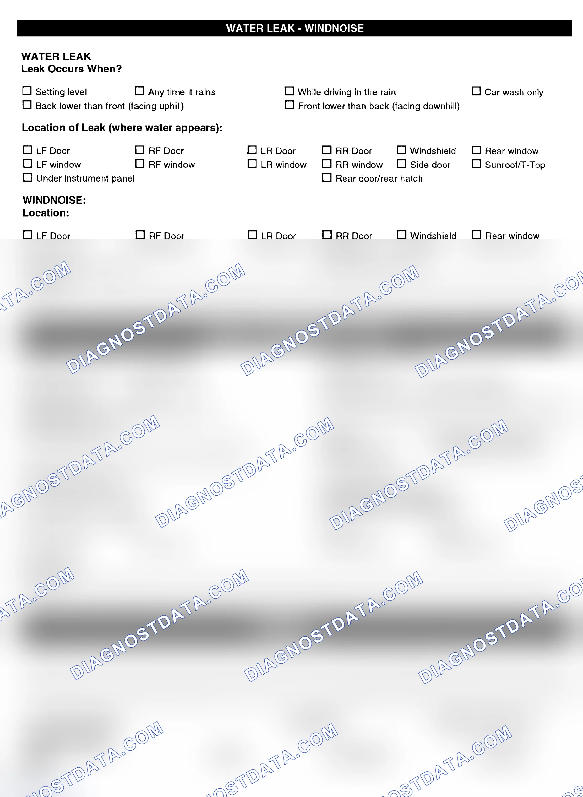 Scheme 5: Symptom Check List - Page 4
