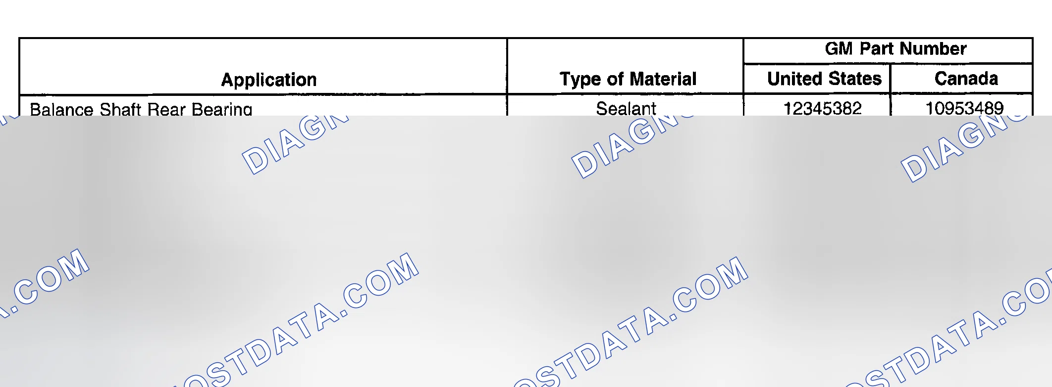 Scheme 650: Sealers, Adhesives, and Lubricants