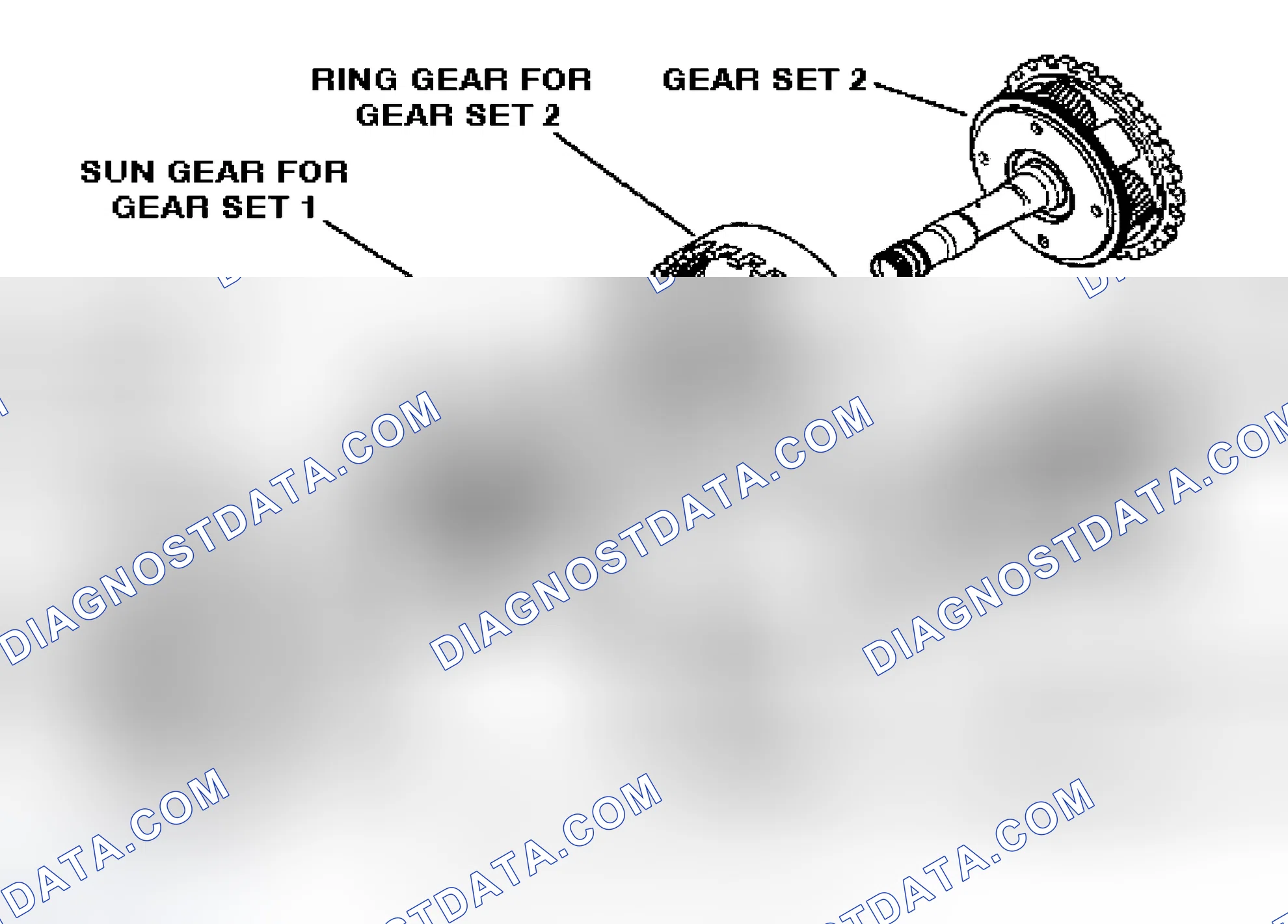 Scheme 32: Wilson Gear Set